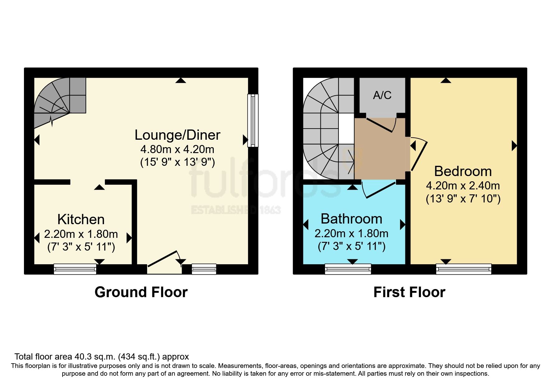 1 bed detached house for sale in St. Boniface Drive, Plymouth, Devon