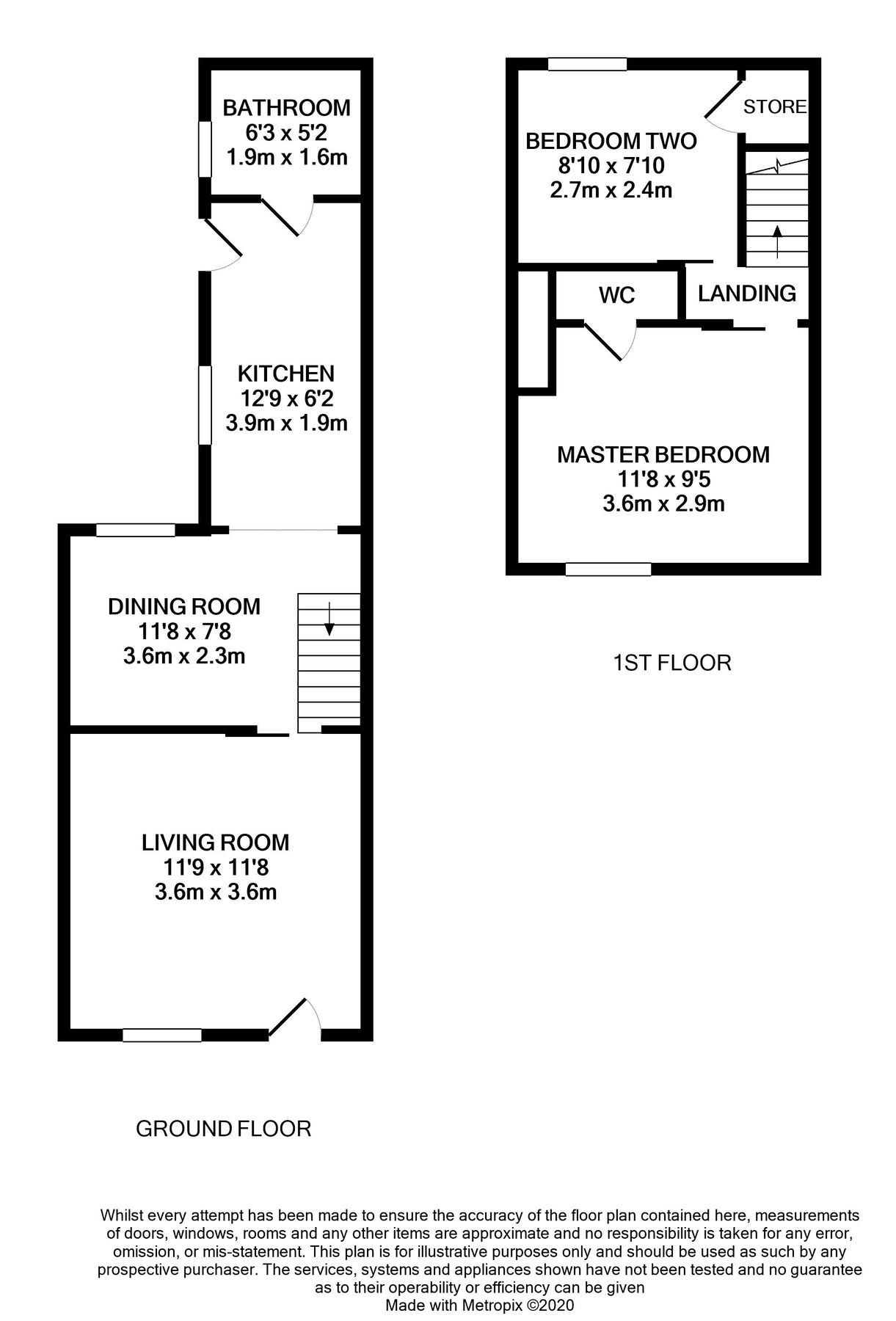 2 bed town house for sale in Old Road, Stone ST15 Zoopla