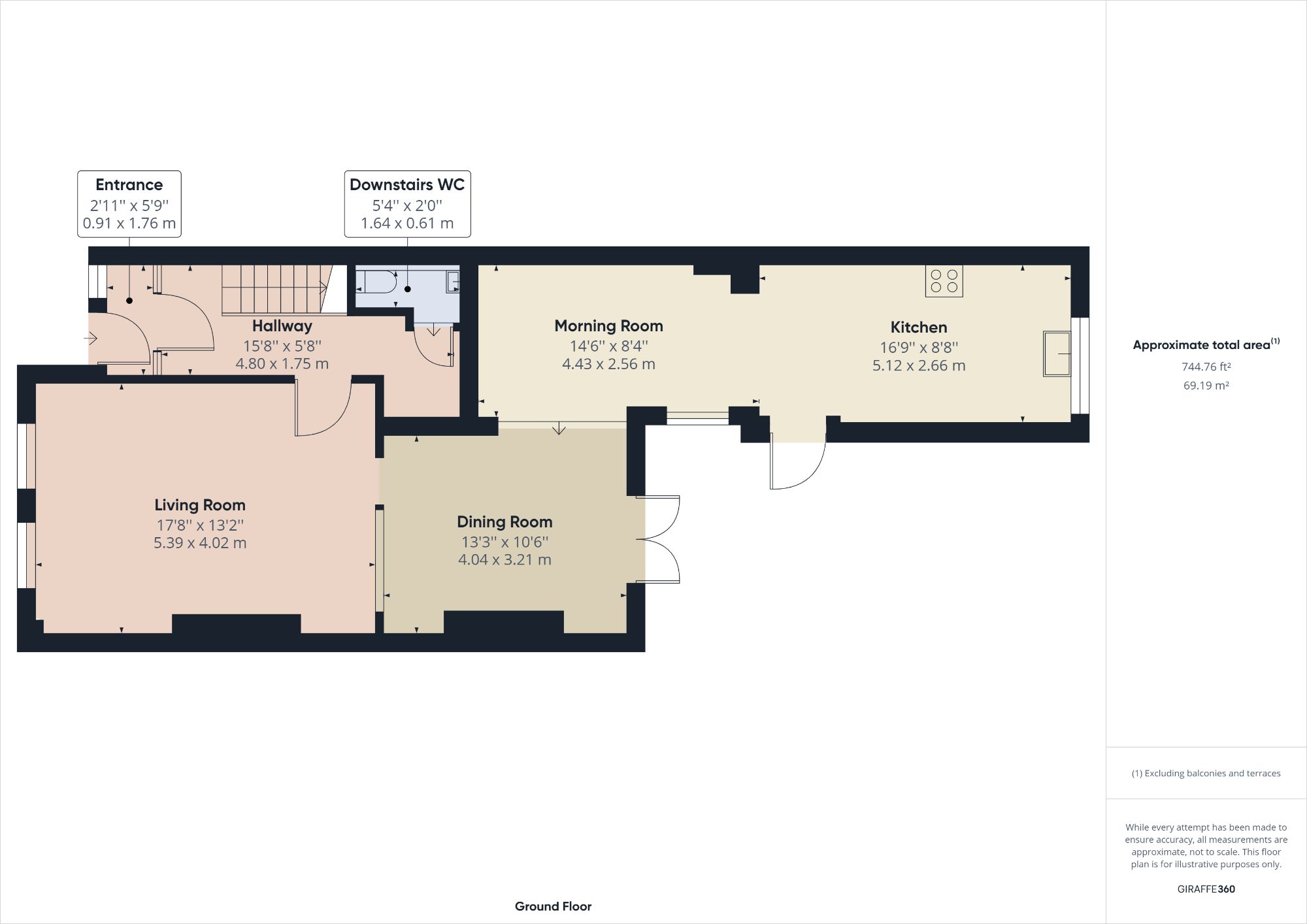 4 bed terraced house for sale in Lyra Road, Waterloo, Liverpool L22