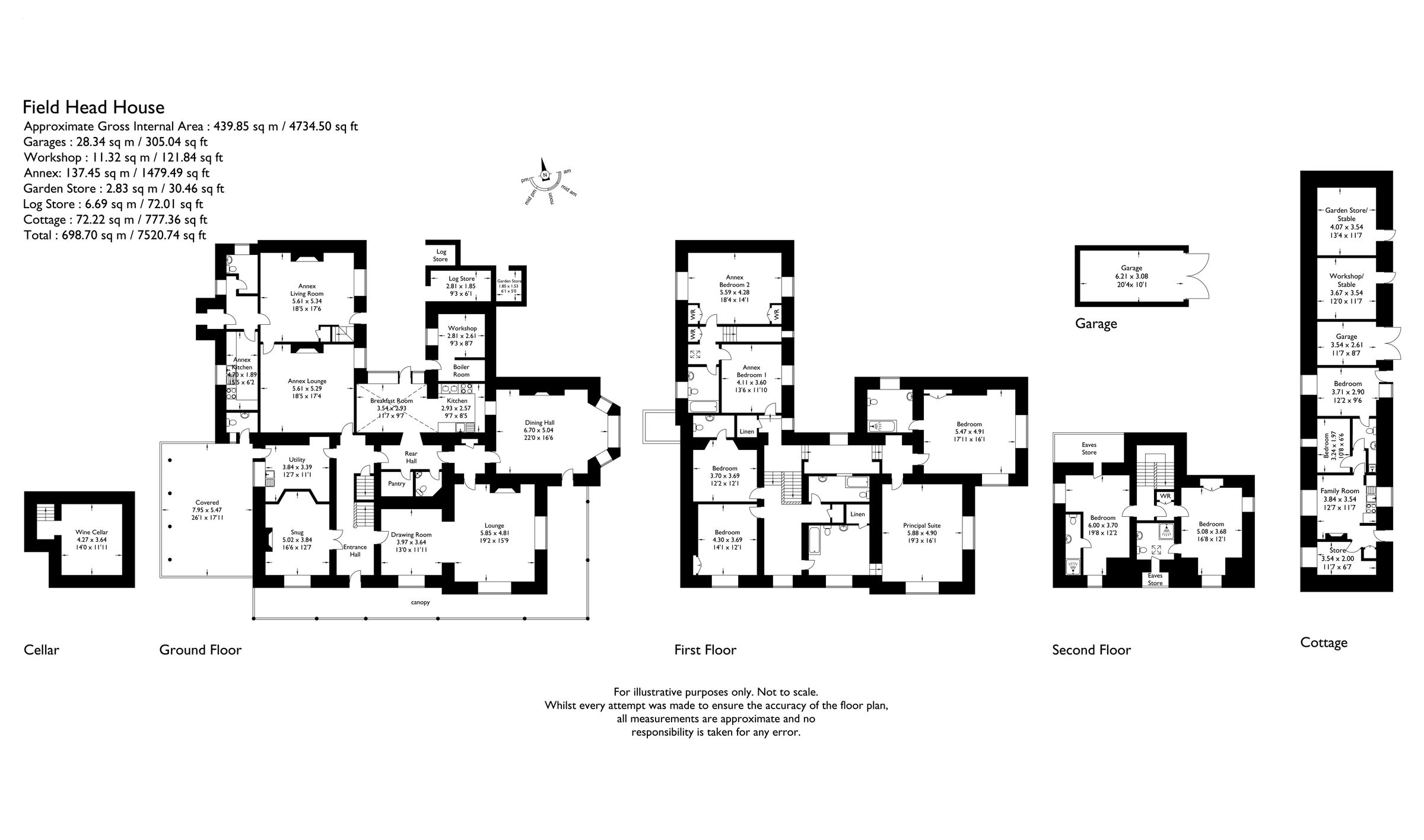 6 bed detached house for sale in Outgate, Ambleside, Cumbria LA22 Zoopla