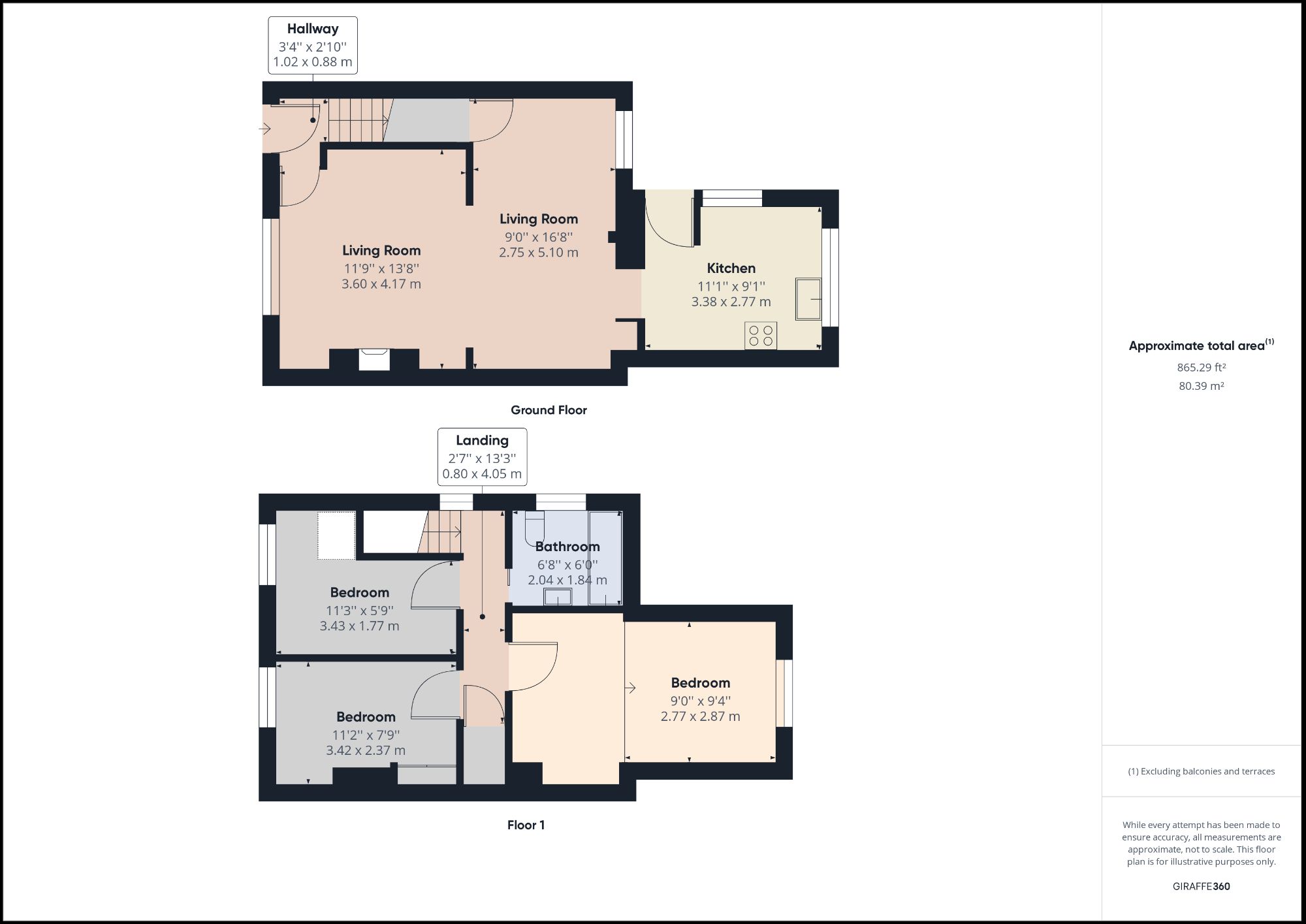 3 bed semidetached house for sale in Anston Avenue, Worksop S81 Zoopla