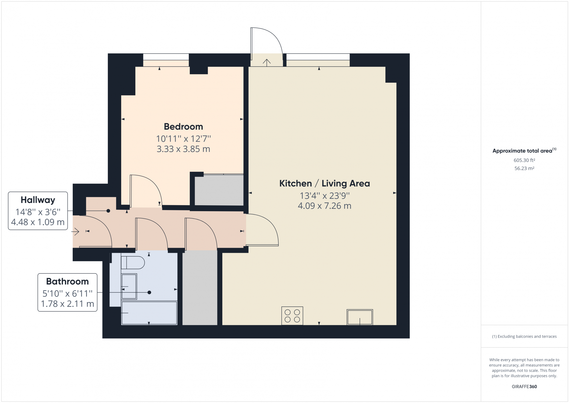 1 bed flat to rent in St. Marks Square, Bromley, Kent BR2 Zoopla