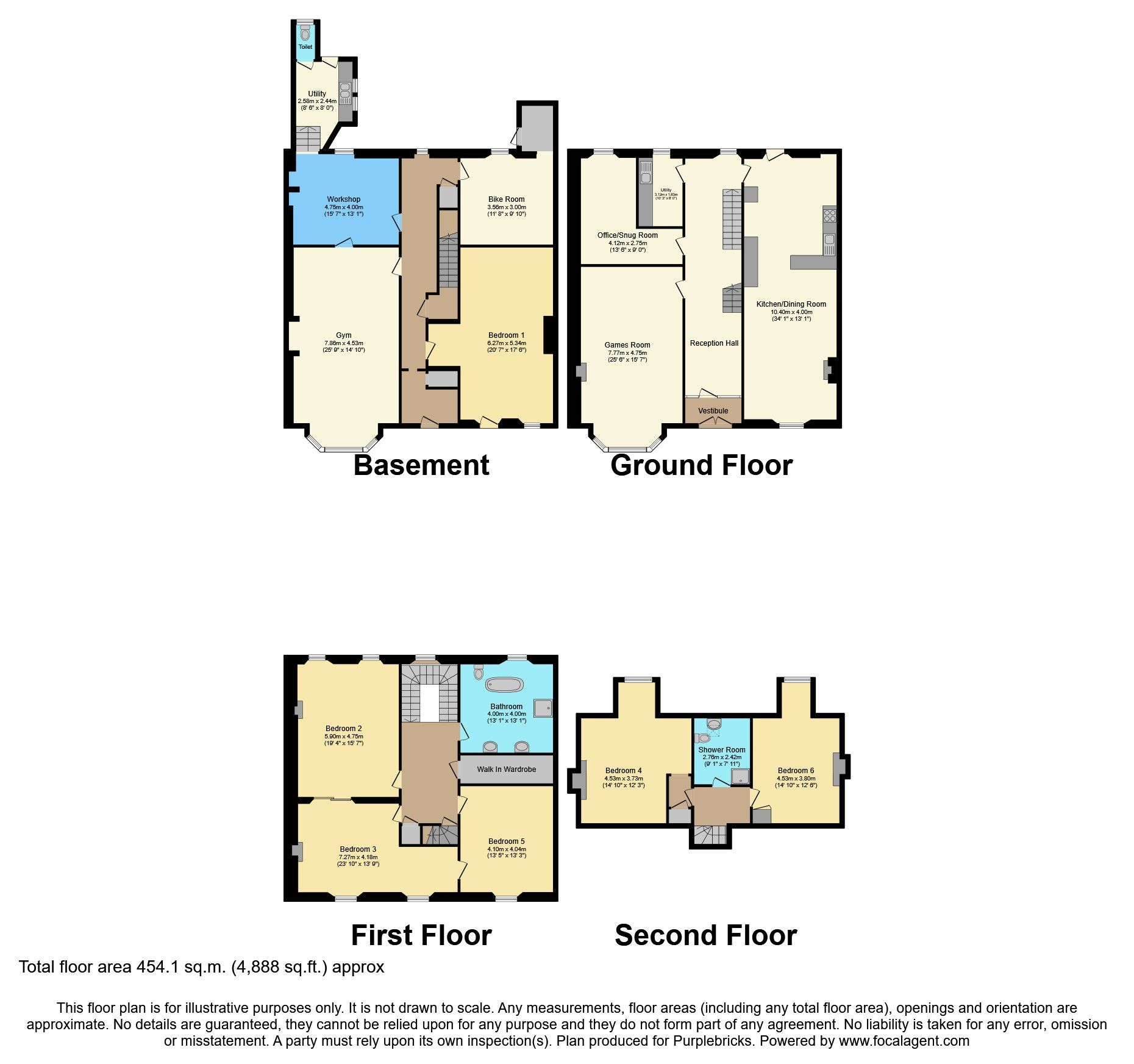 6 bed town house for sale in Bridge Street, Musselburgh EH21 Zoopla