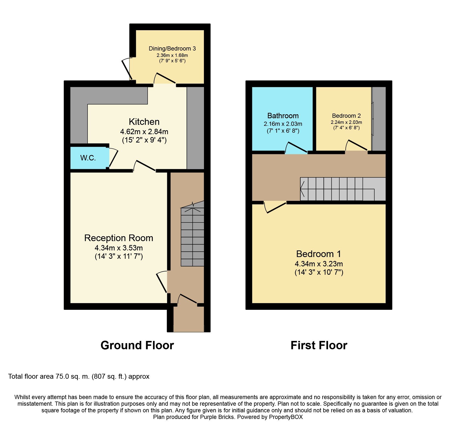 3 bed end terrace house to rent in Lorne Street, Oldham OL8 Zoopla