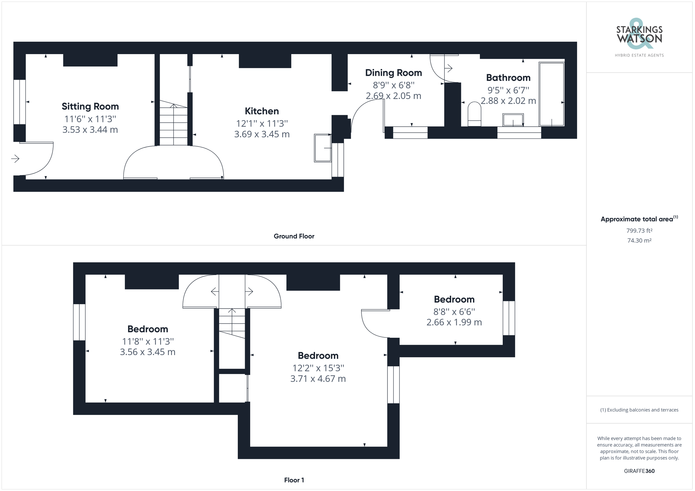 3 bed terraced house for sale in Ketts Hill, Norwich NR1 Zoopla