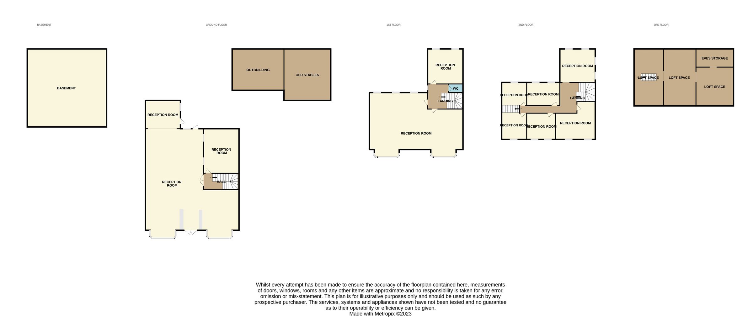 7 bed property for sale in Darnall Road, Darnall, Sheffield S9 Zoopla