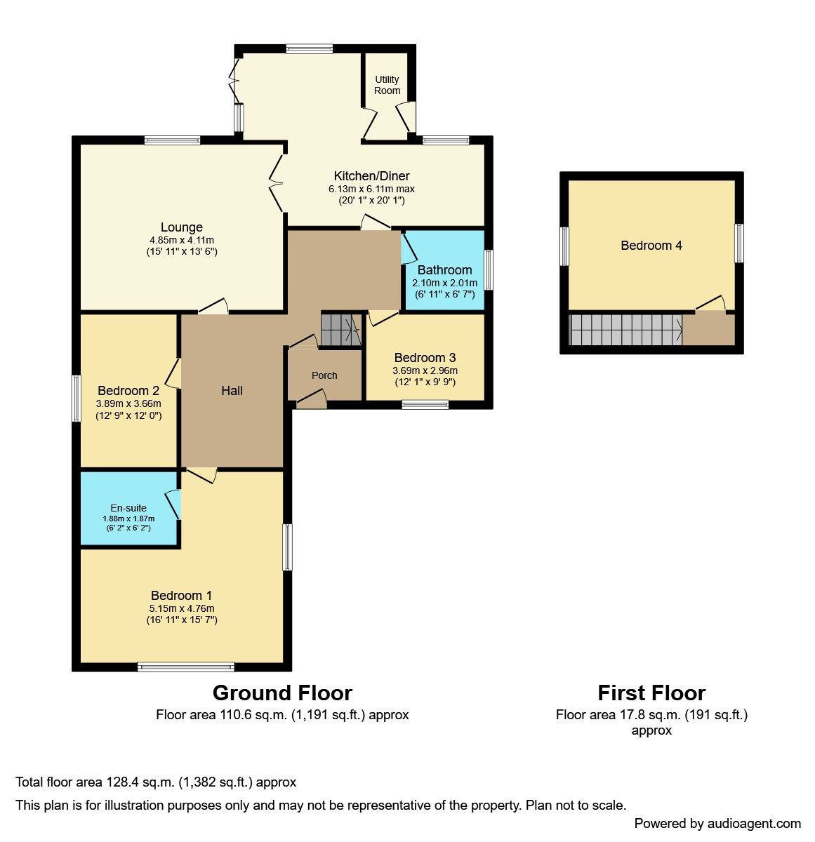 4 bed bungalow for sale in Meliden Road, Prestatyn LL19 Zoopla