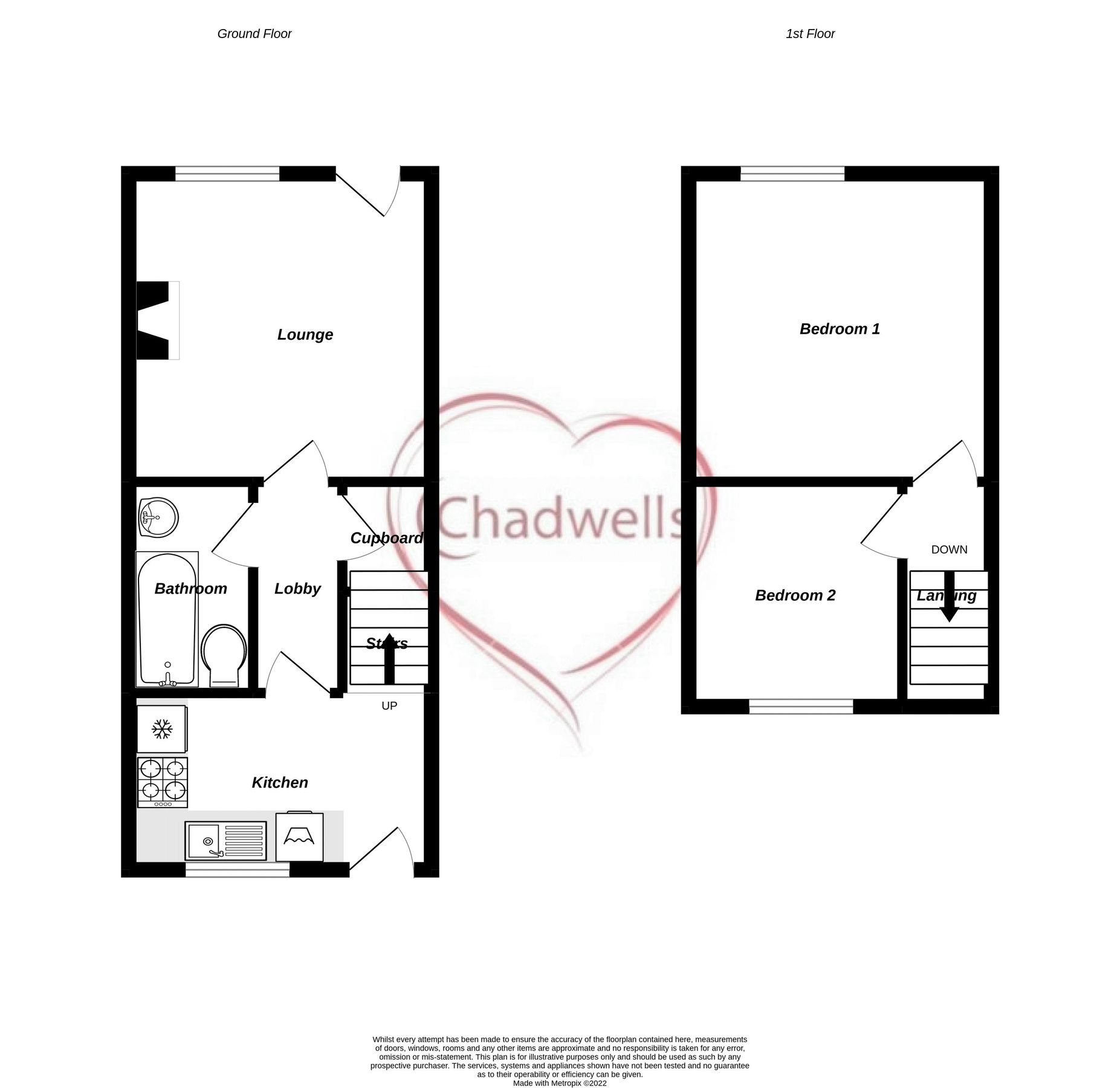 2 bed cottage for sale in Bottom Row, Ollerton, Newark NG22 Zoopla