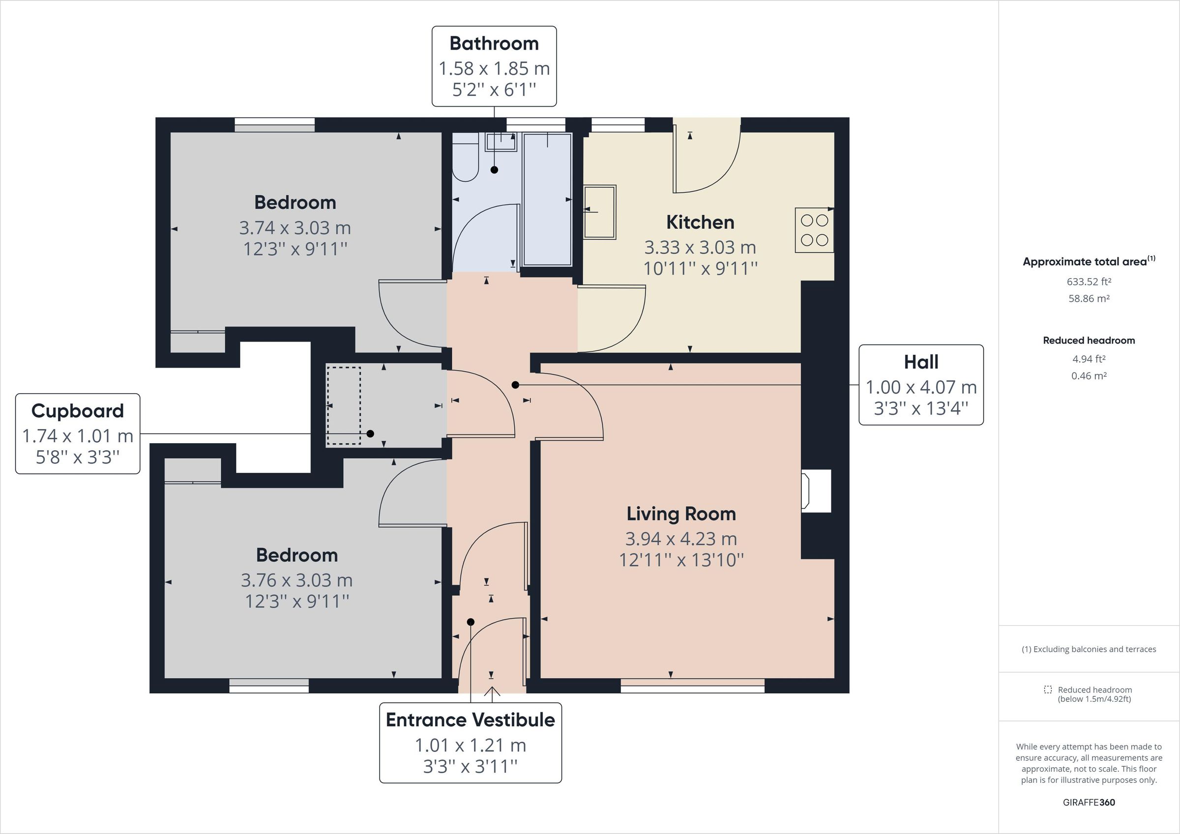 2 bed flat for sale in Cairneymount Road, Carluke ML8 Zoopla