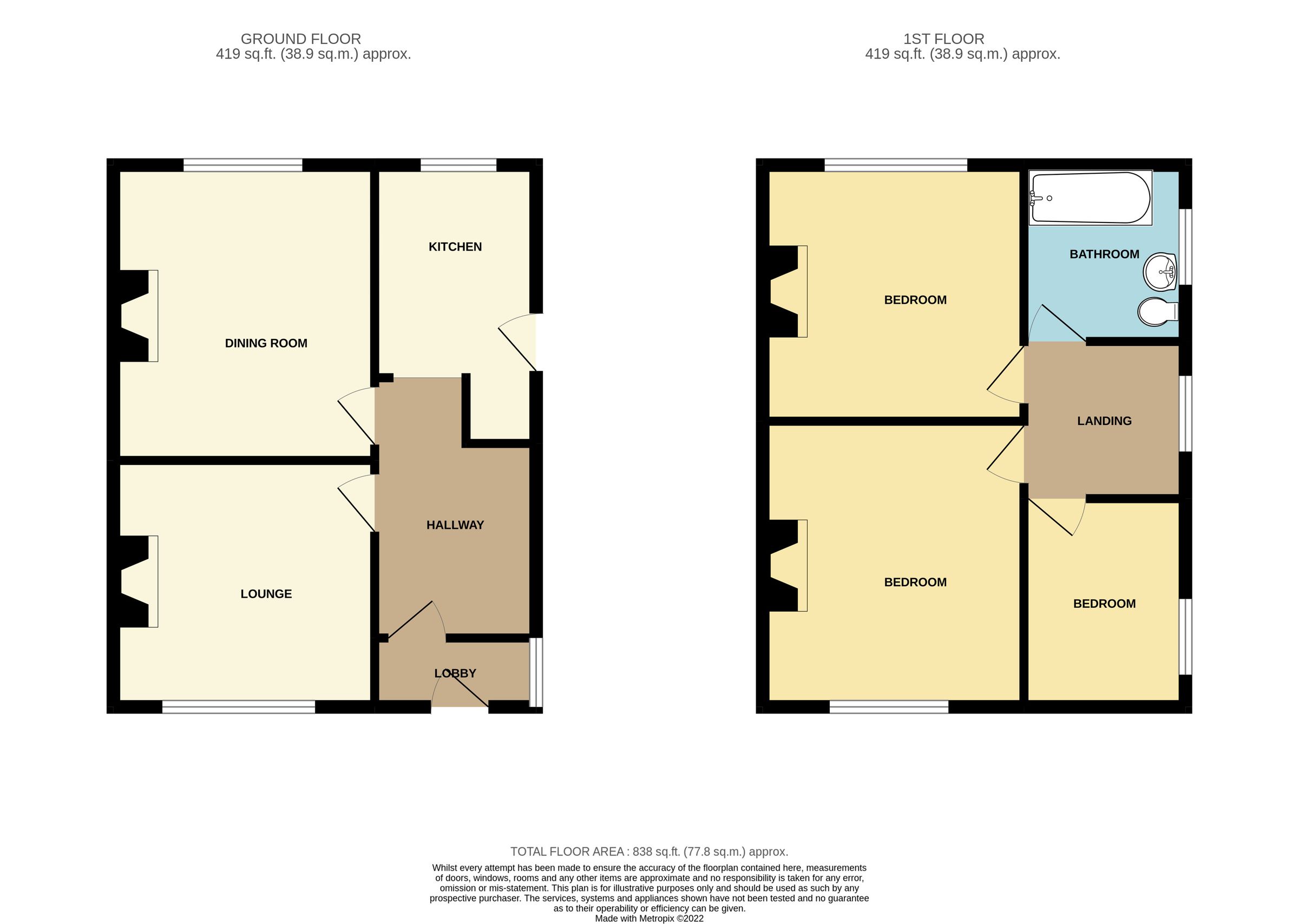 3 bed semidetached house for sale in Prospect Mount Road, Scarborough
