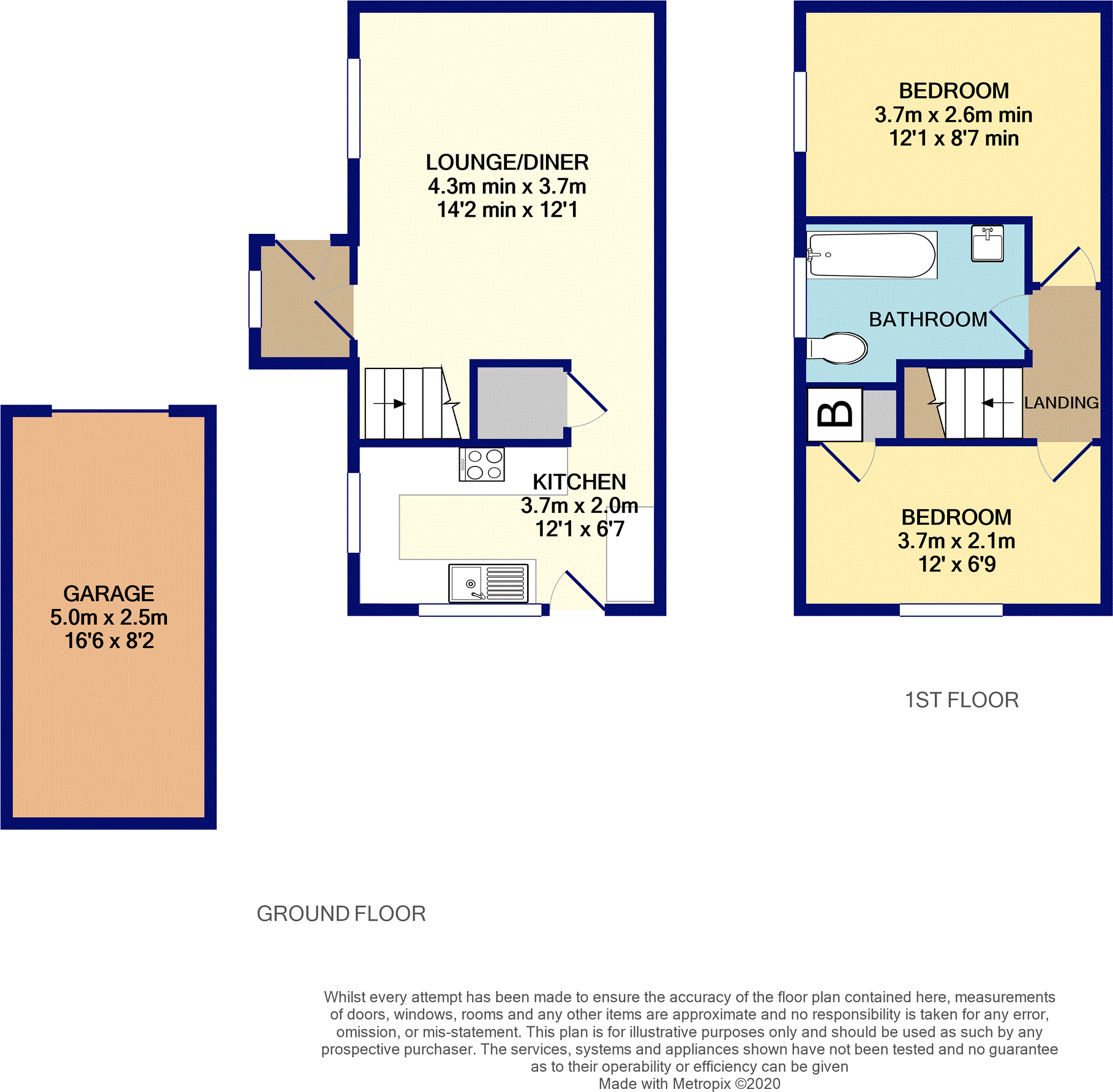 2 bed semidetached house for sale in Trinity Road, Stourbridge DY8