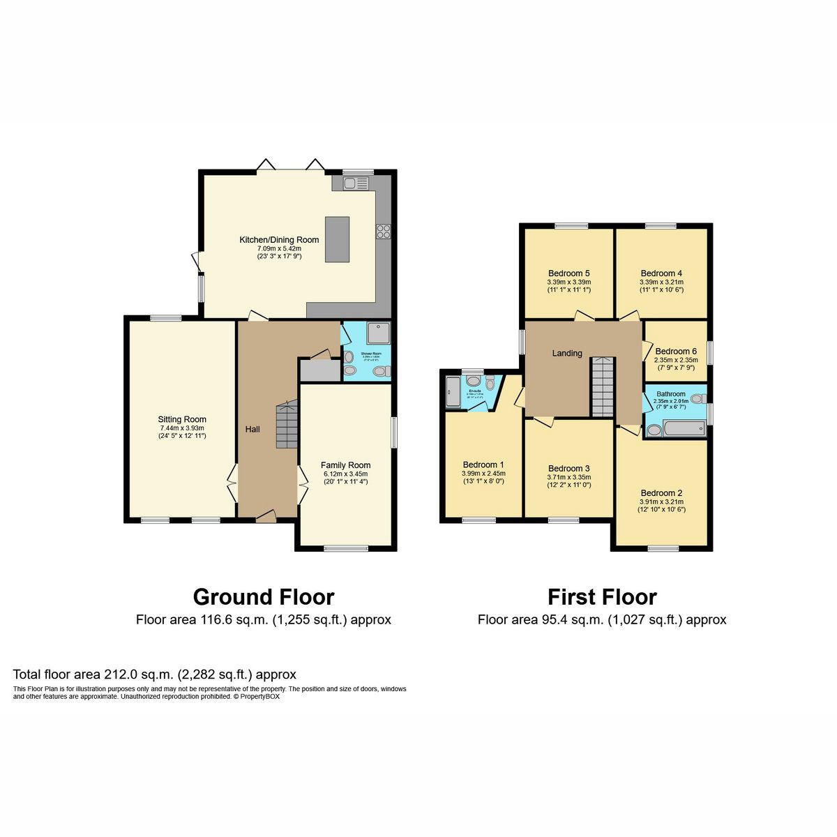 6 bed detached house for sale in Road South, Coventry CV6 Zoopla