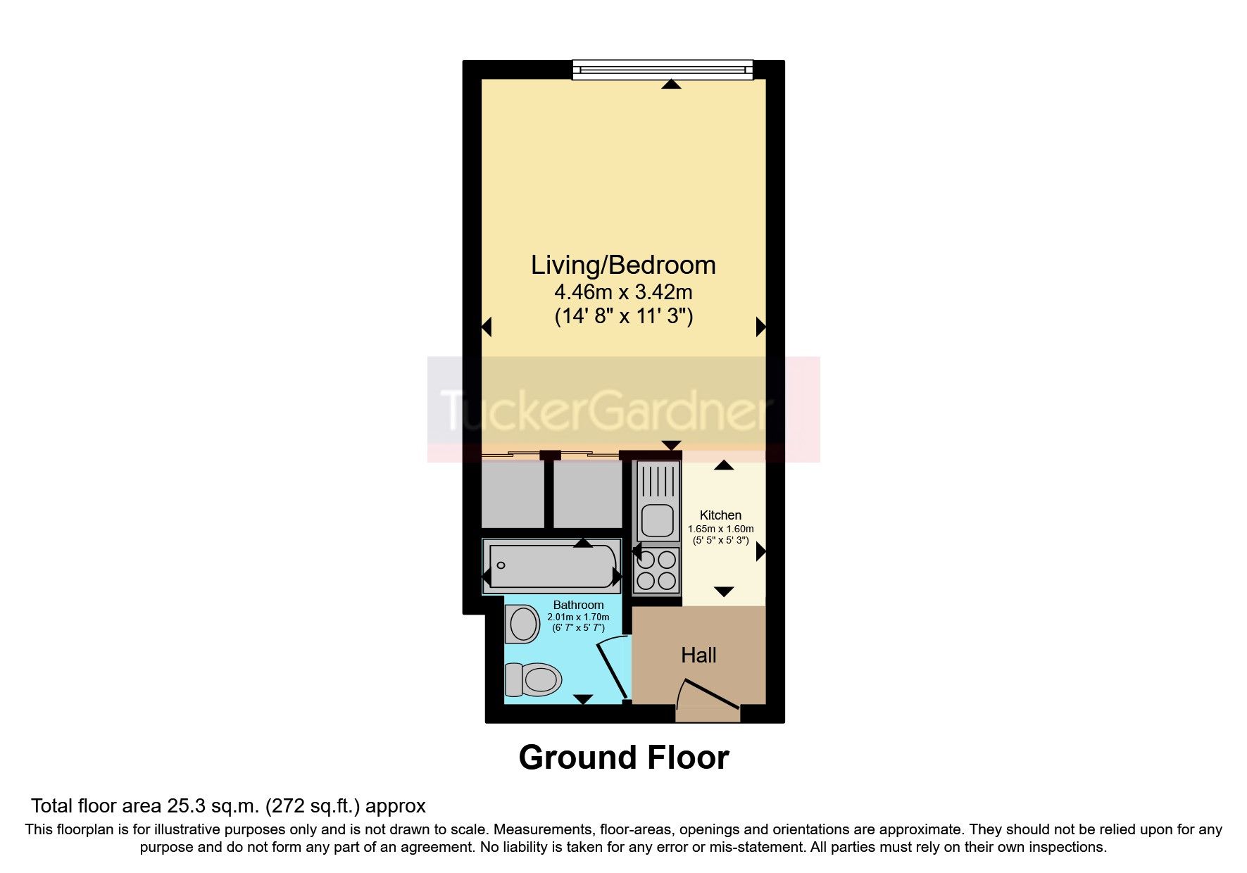 1 bed flat for sale in Manhattan Drive, Cambridge CB4 Zoopla