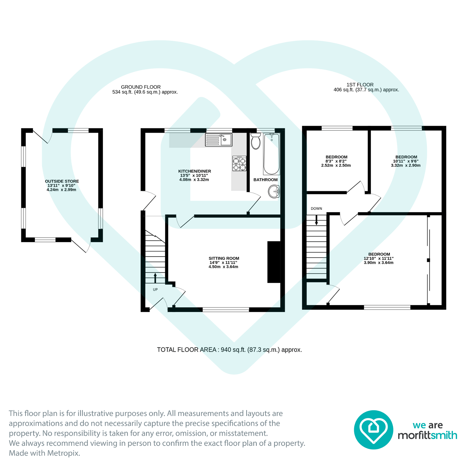 3 bed end terrace house for sale in Unsliven Road, Stocksbridge, Sheffield S36 Zoopla
