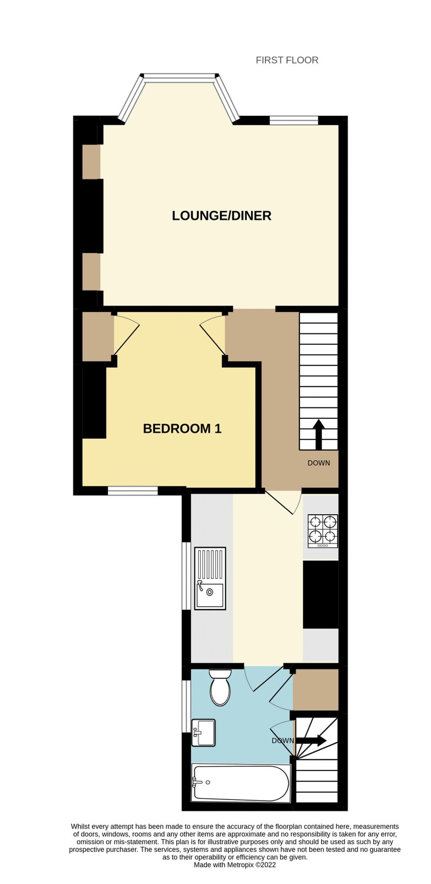 1 bed flat to rent in Stornoway Road, SouthendOnSea SS2 Zoopla