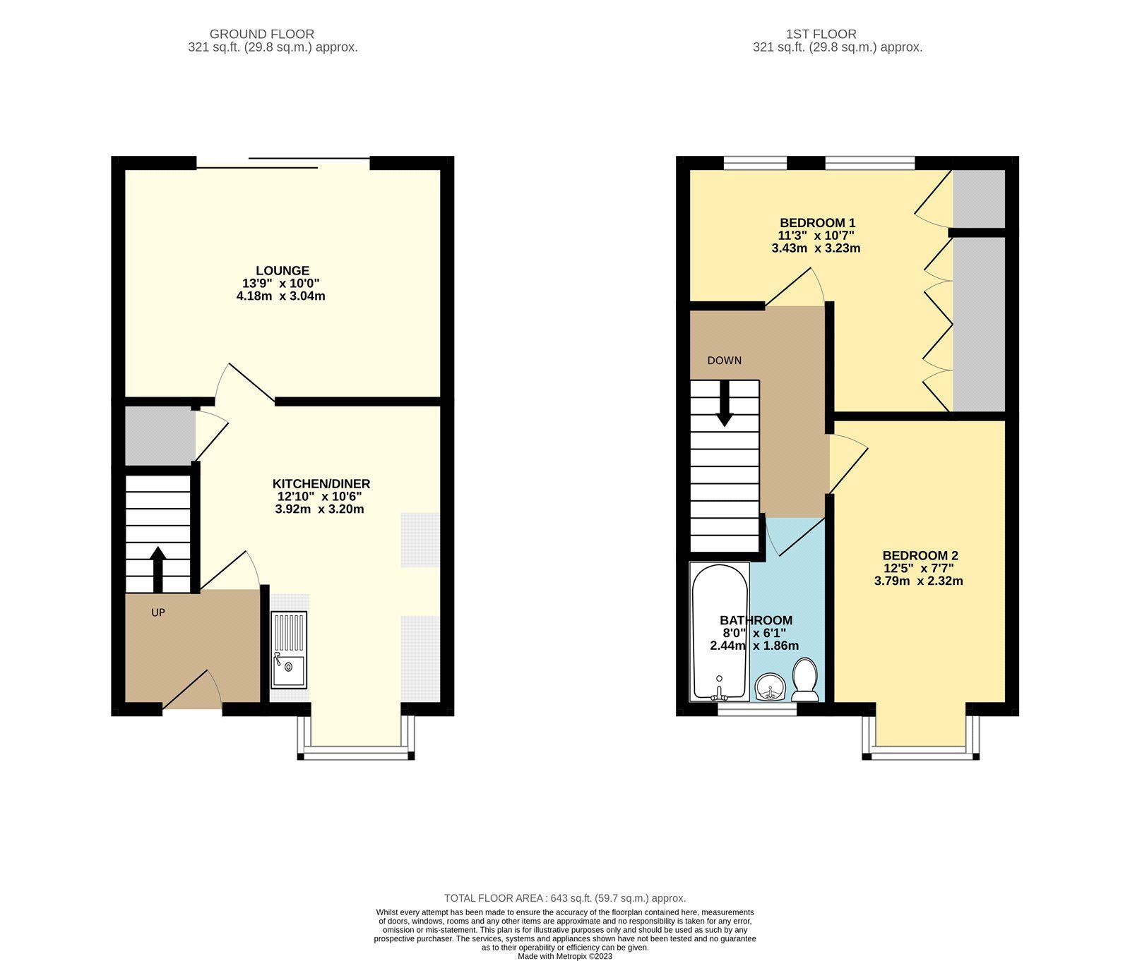 2 bed terraced house to rent in The Orchards, Immingham, North East