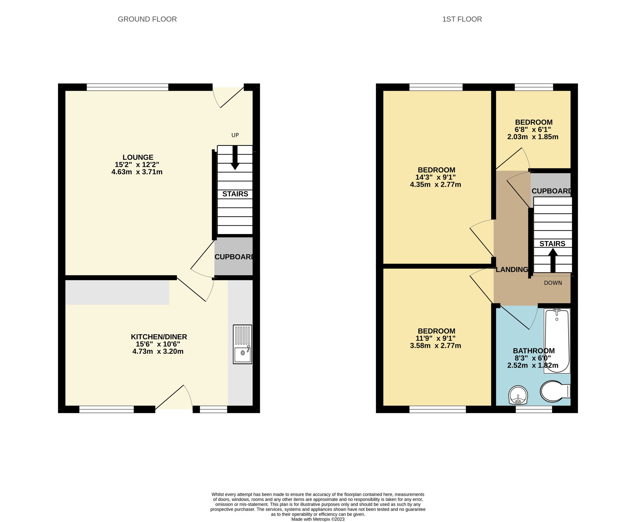 3 bed semidetached house for sale in Milnrow Road, Sheffield S5 Zoopla