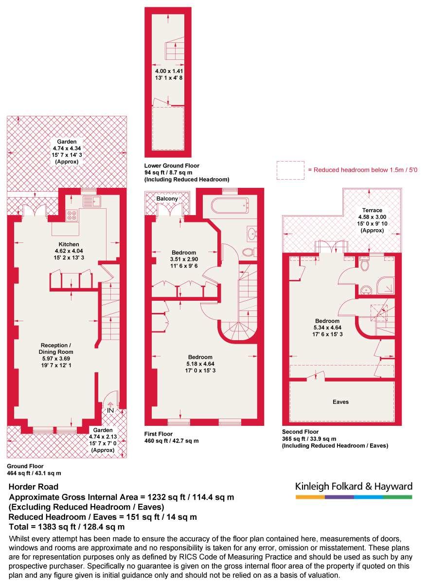3 bed terraced house for sale in Horder Road, London SW6 Zoopla