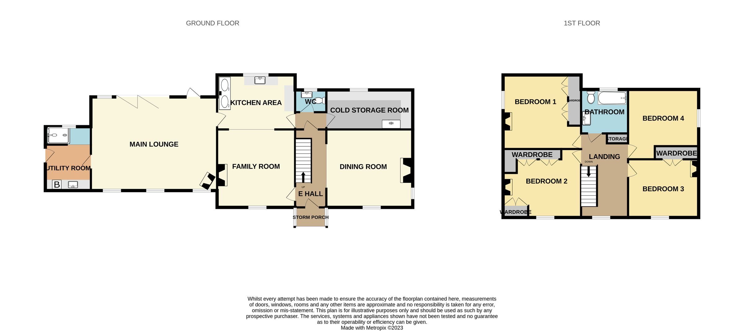 6 bed detached house for sale in Y Banc And Banc Cottage, Oxwich