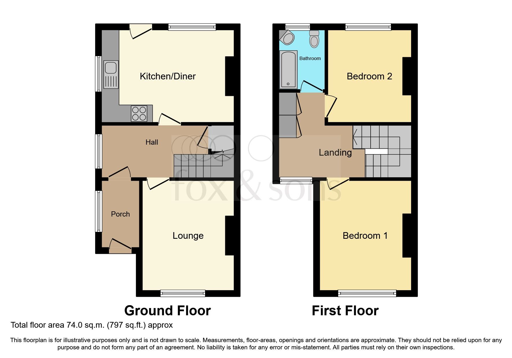 2 bed semidetached house for sale in Kings Road, Higher St. Budeaux