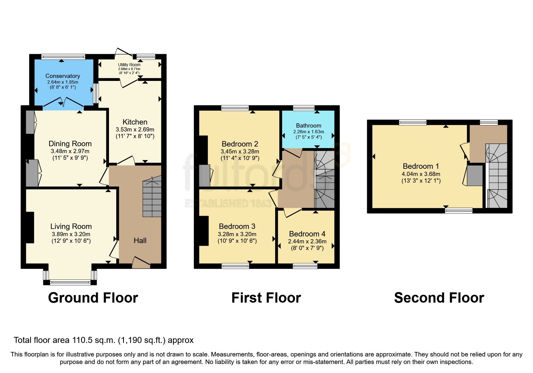 4 bed terraced house for sale in Langaton Lane, Exeter EX1 Zoopla