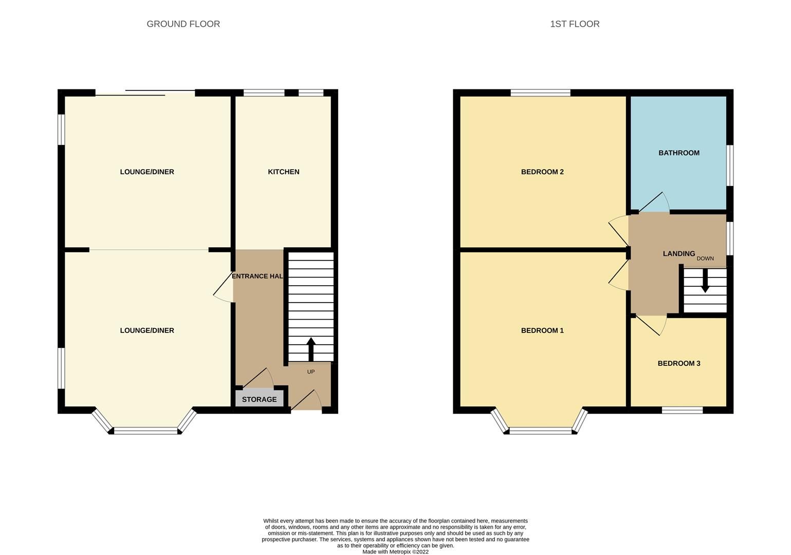 3 bed detached house for sale in Rhondda Avenue, Sneyd Green, StokeOn