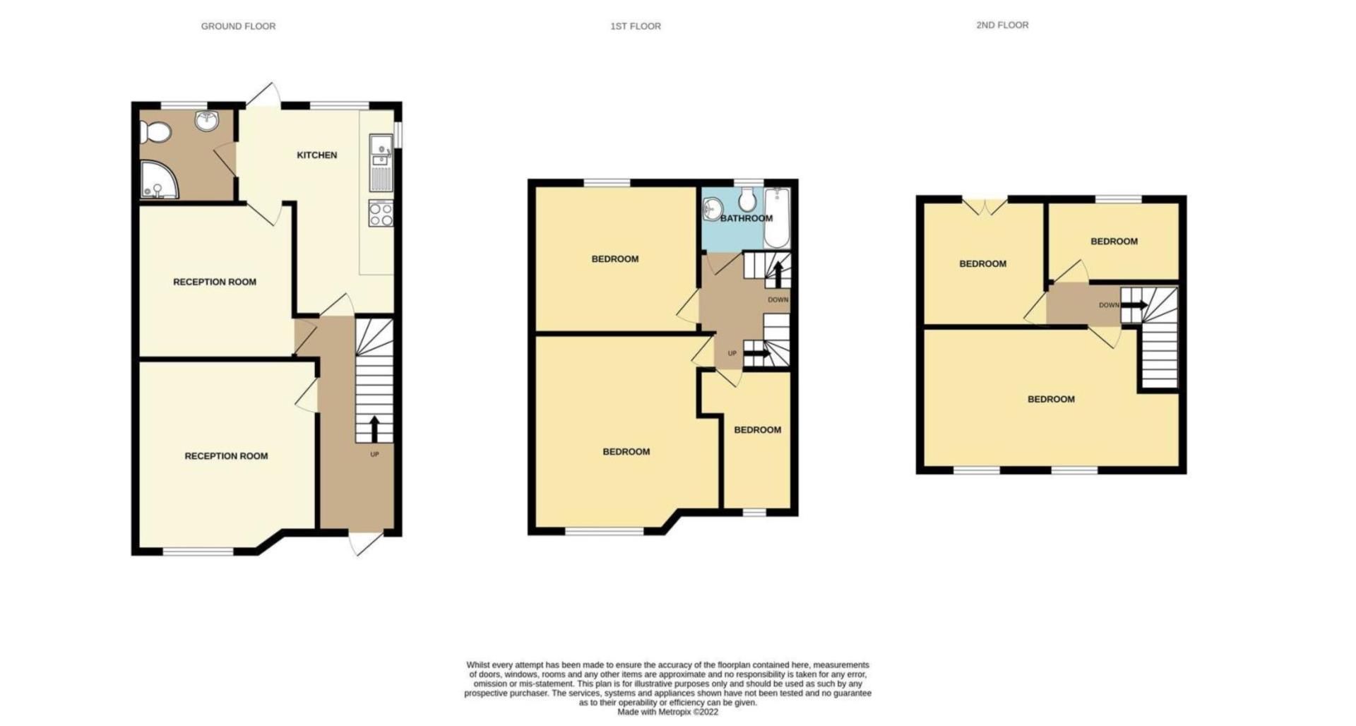 6 bed end terrace house for sale in Stokes Road, London E6 Zoopla