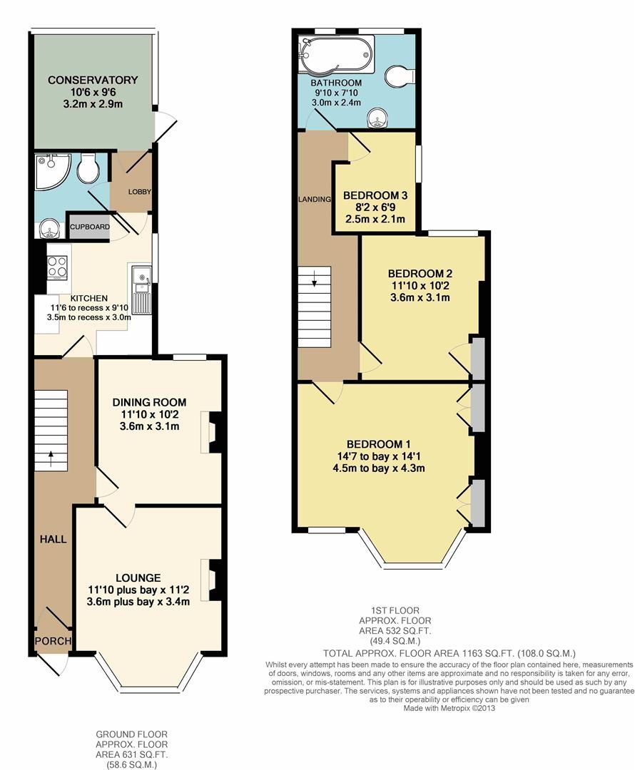 3 bed terraced house for sale in South Promenade, Withernsea HU19 Zoopla