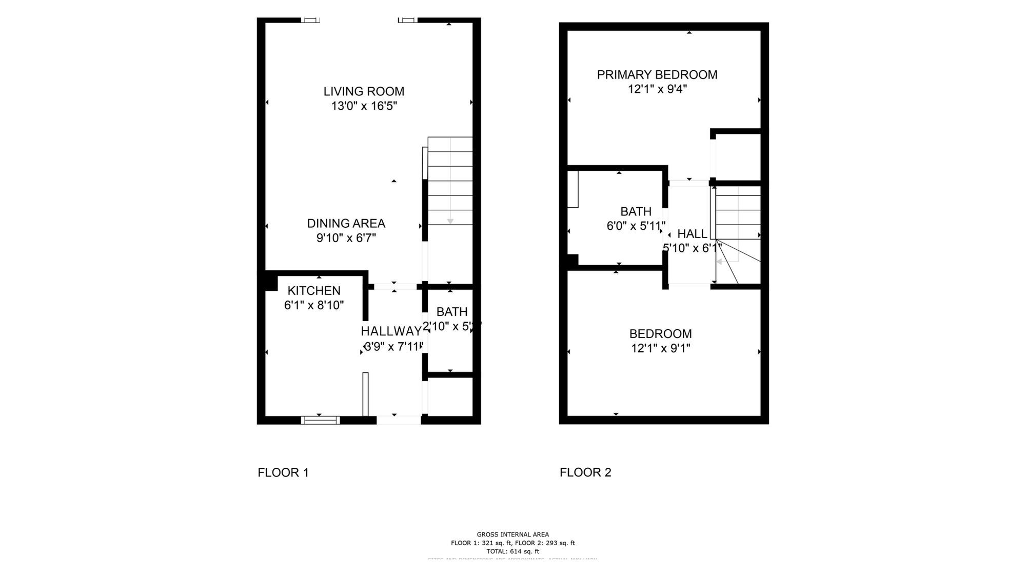2 bed semidetached house for sale in MillRace, Abercarn NP11 Zoopla