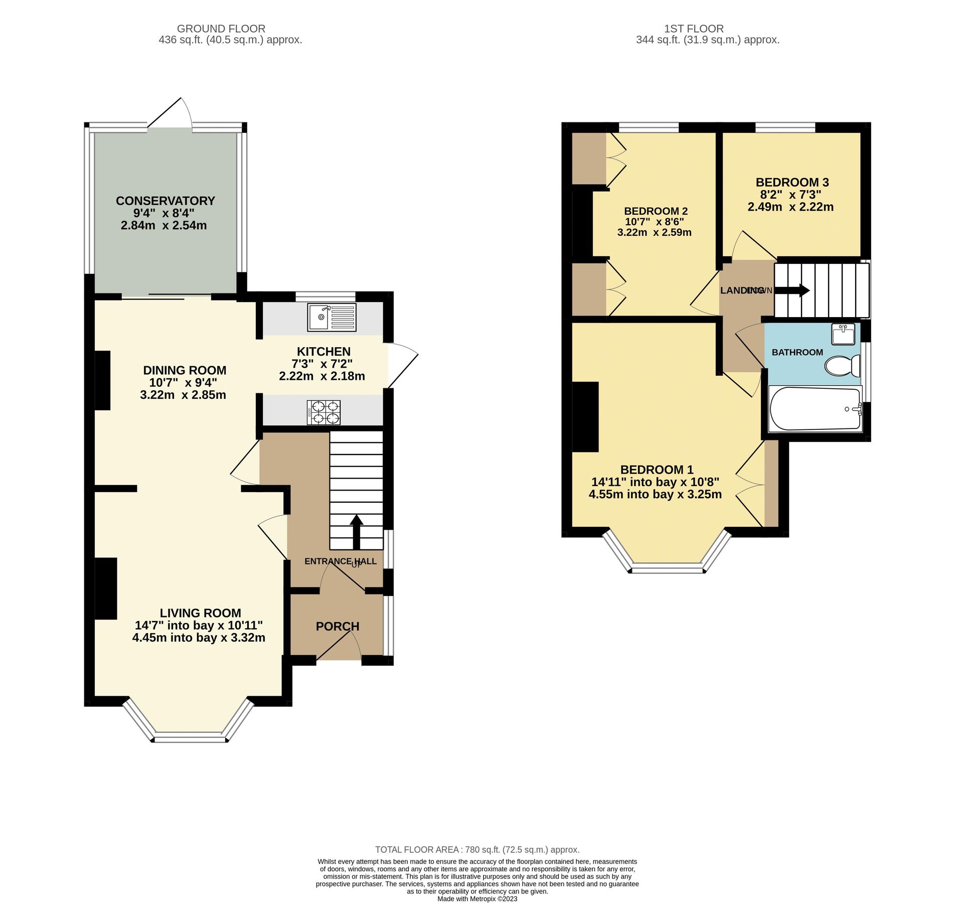 3 bed semidetached house for sale in Kingsway, West Wickham BR4 Zoopla