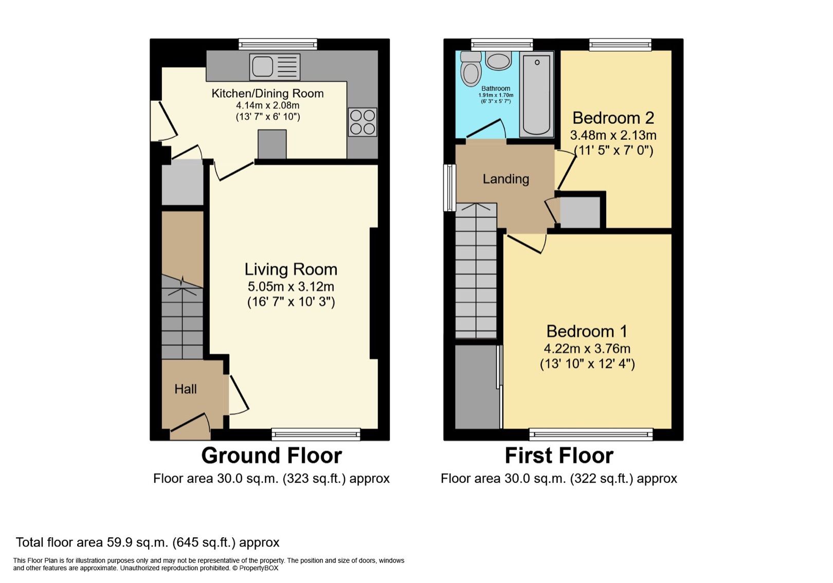 2 bed semidetached house for sale in Lodore Drive, Carlisle CA2 Zoopla