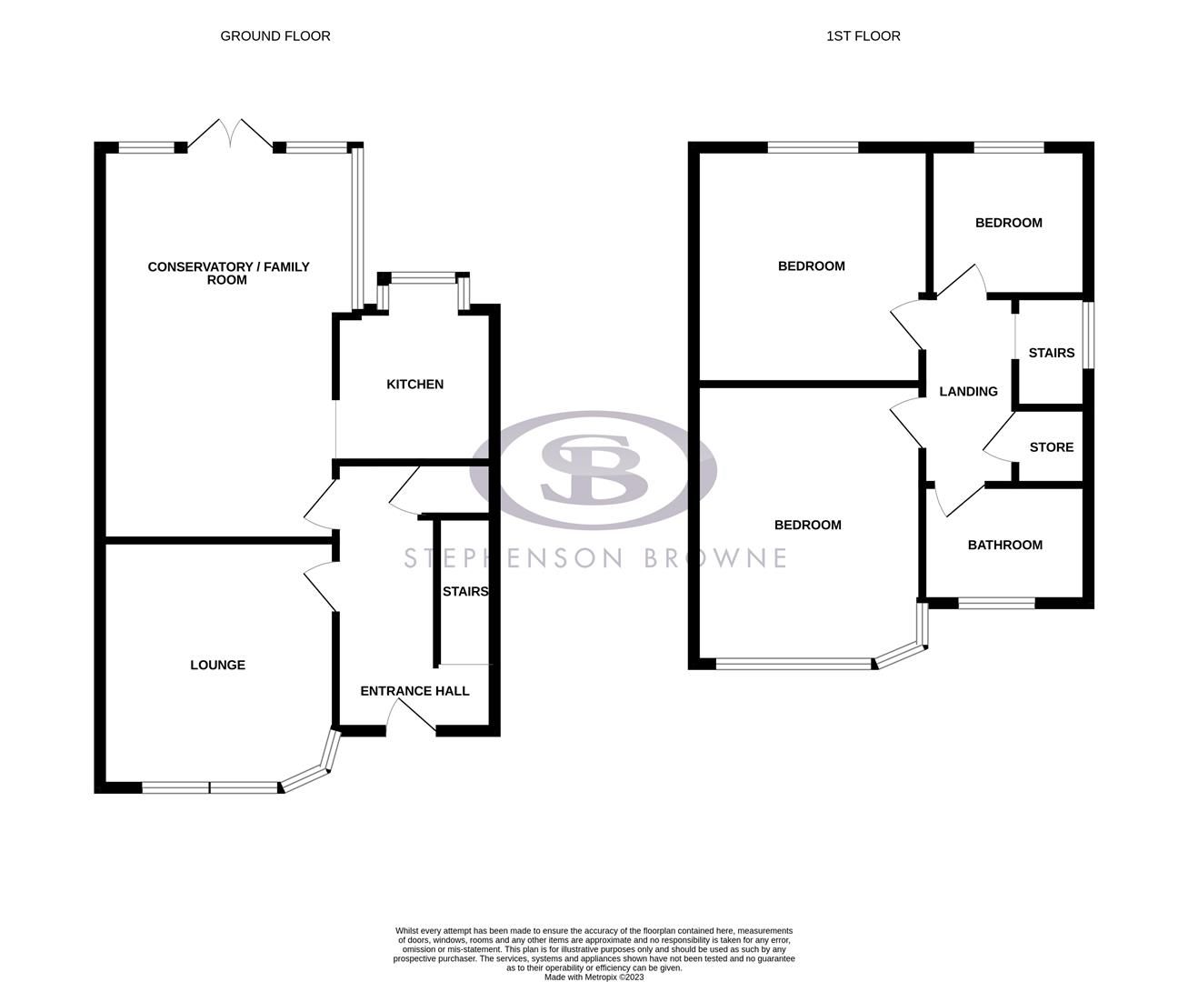3 bed semidetached house for sale in Remer Street, Crewe CW1 Zoopla
