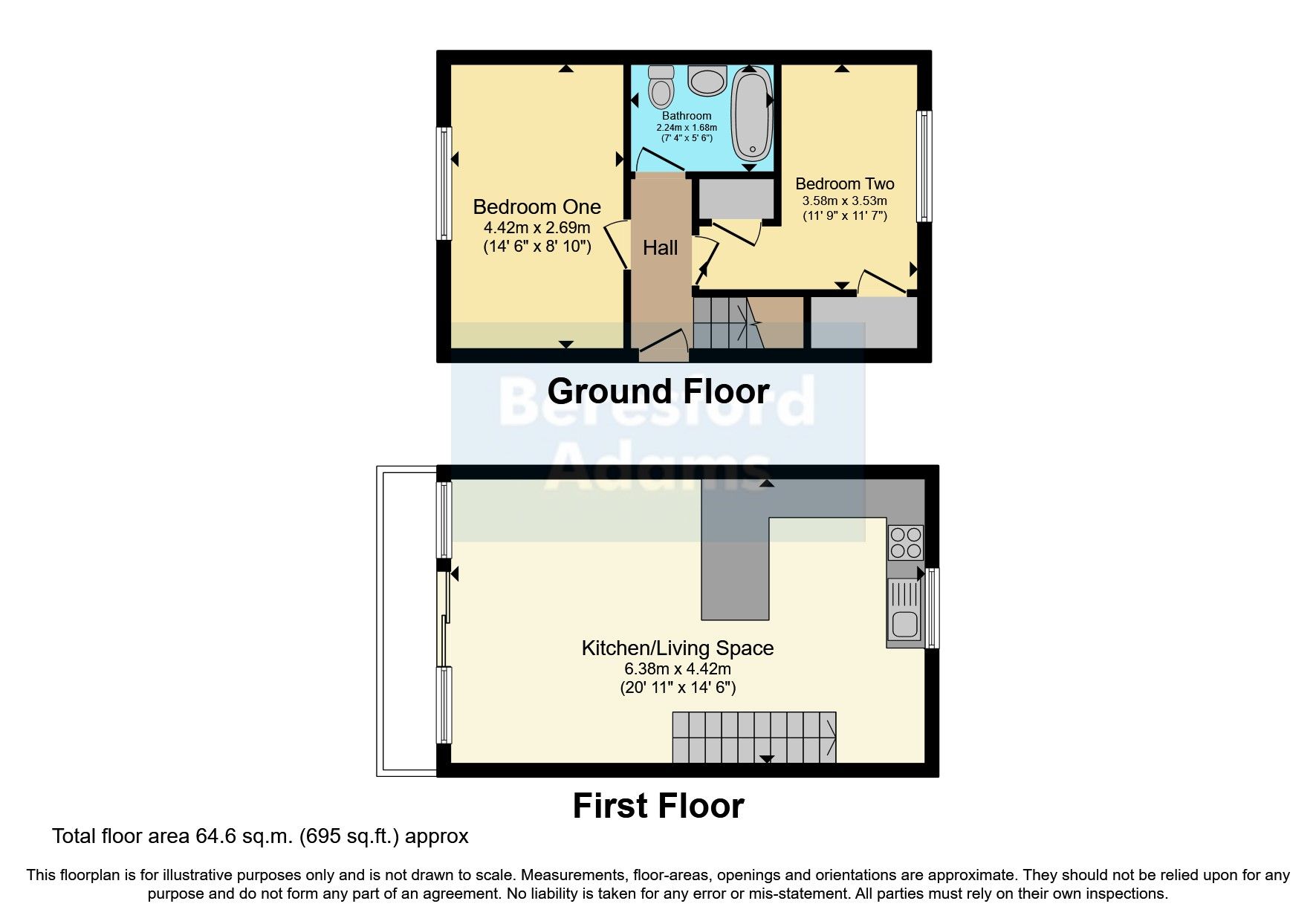 2 bed semidetached house for sale in Quayside, Prince Of Wales Road