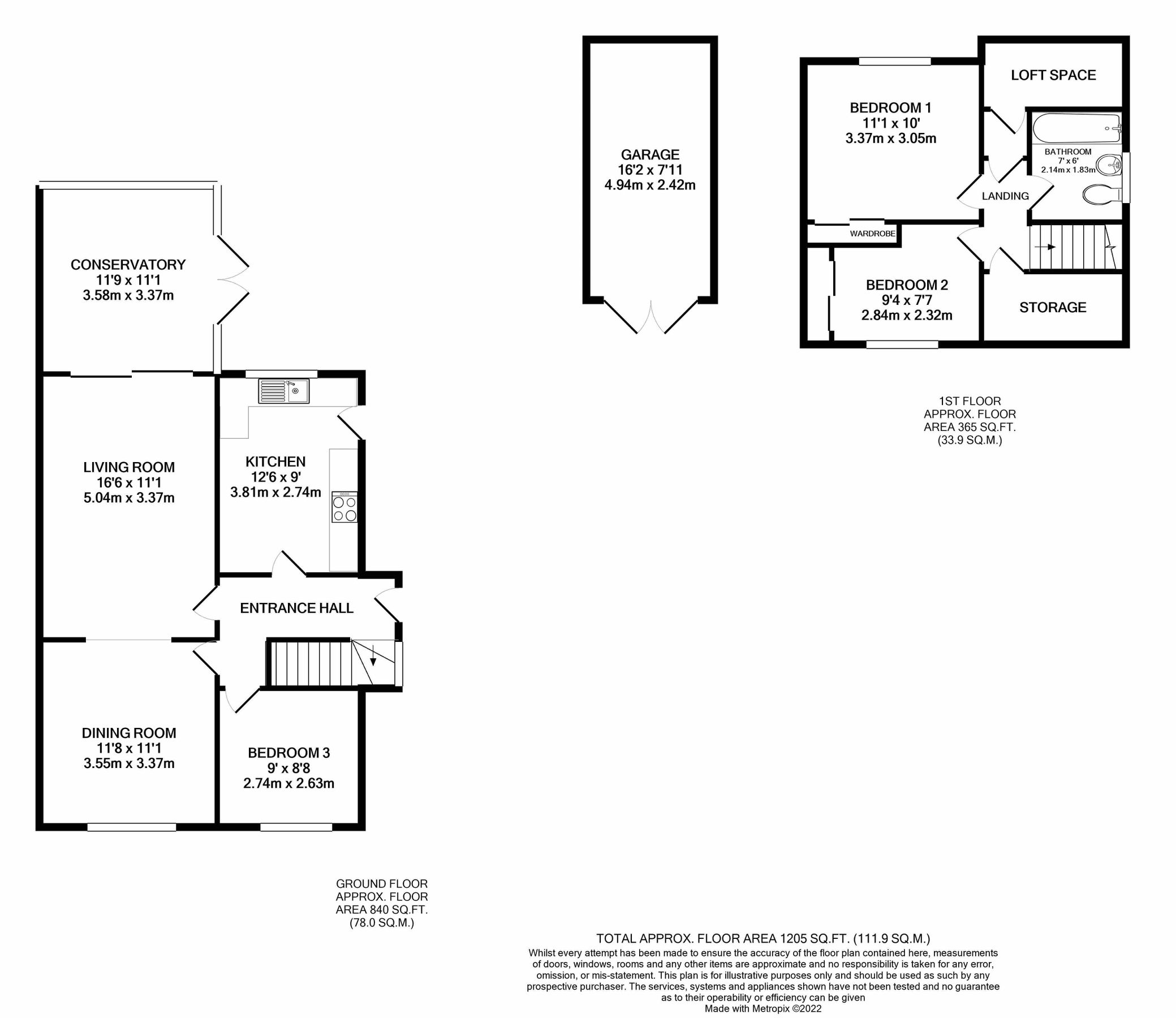 3 bed property for sale in Greenacres Way, Newport TF10 Zoopla