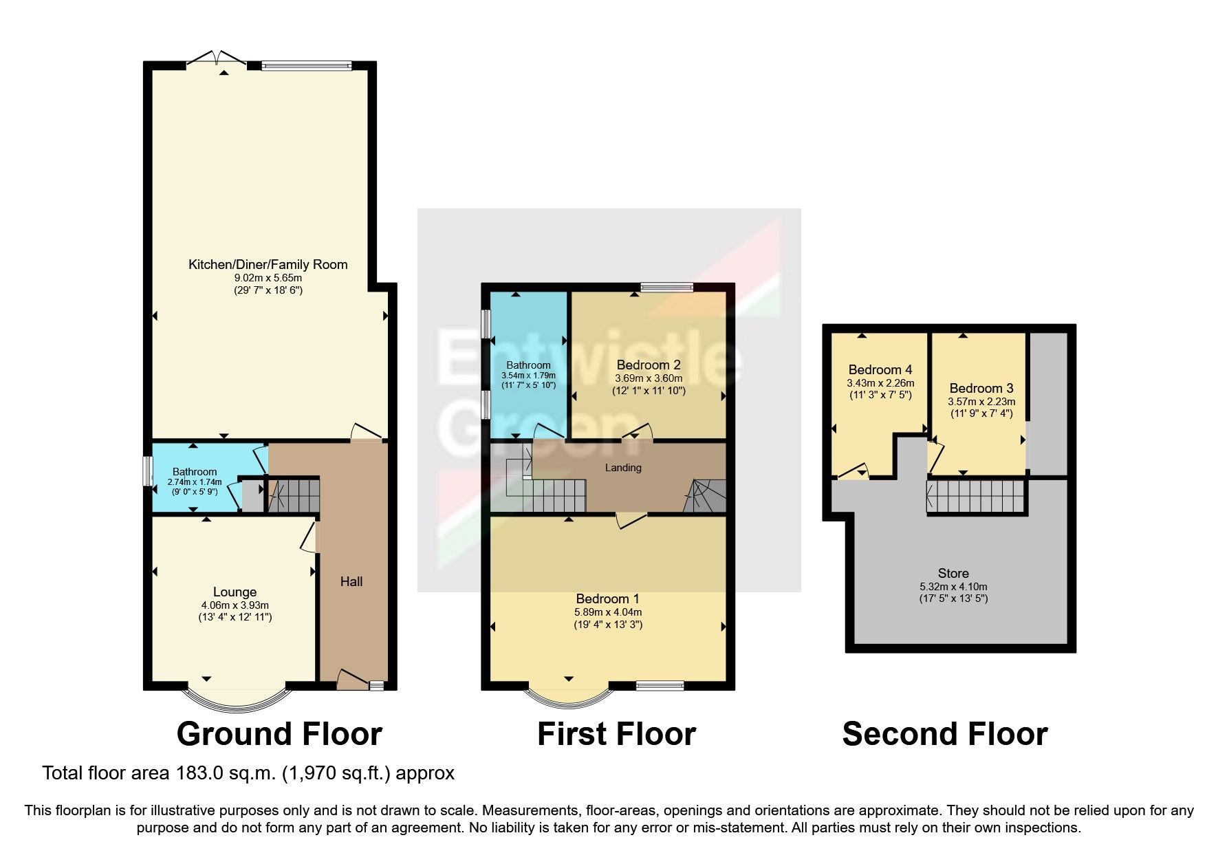 4 bed semidetached house for sale in Ansdell Road, Blackpool FY1 Zoopla