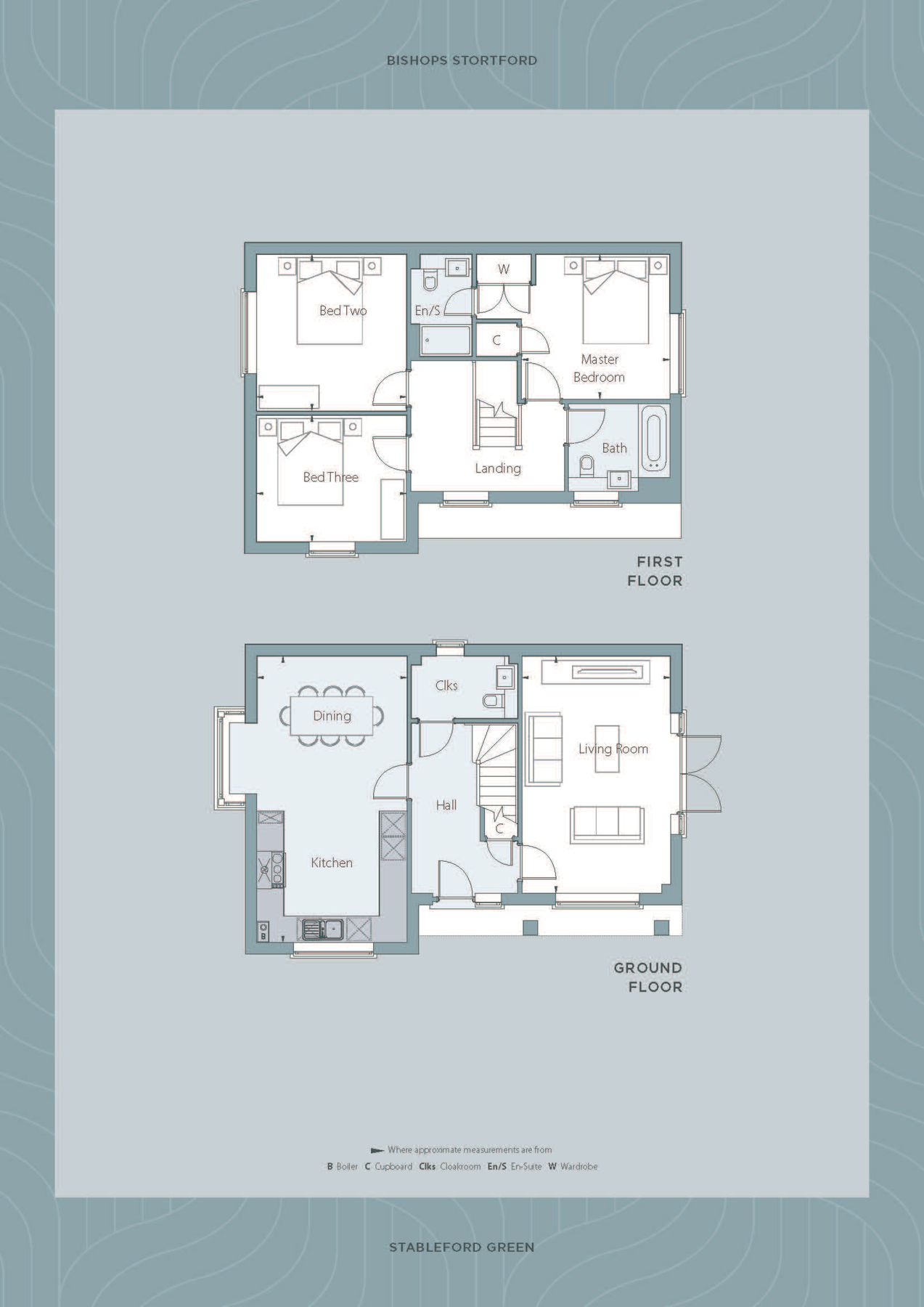 New home, 3 bed detached house for sale in Stableford Green, Manor