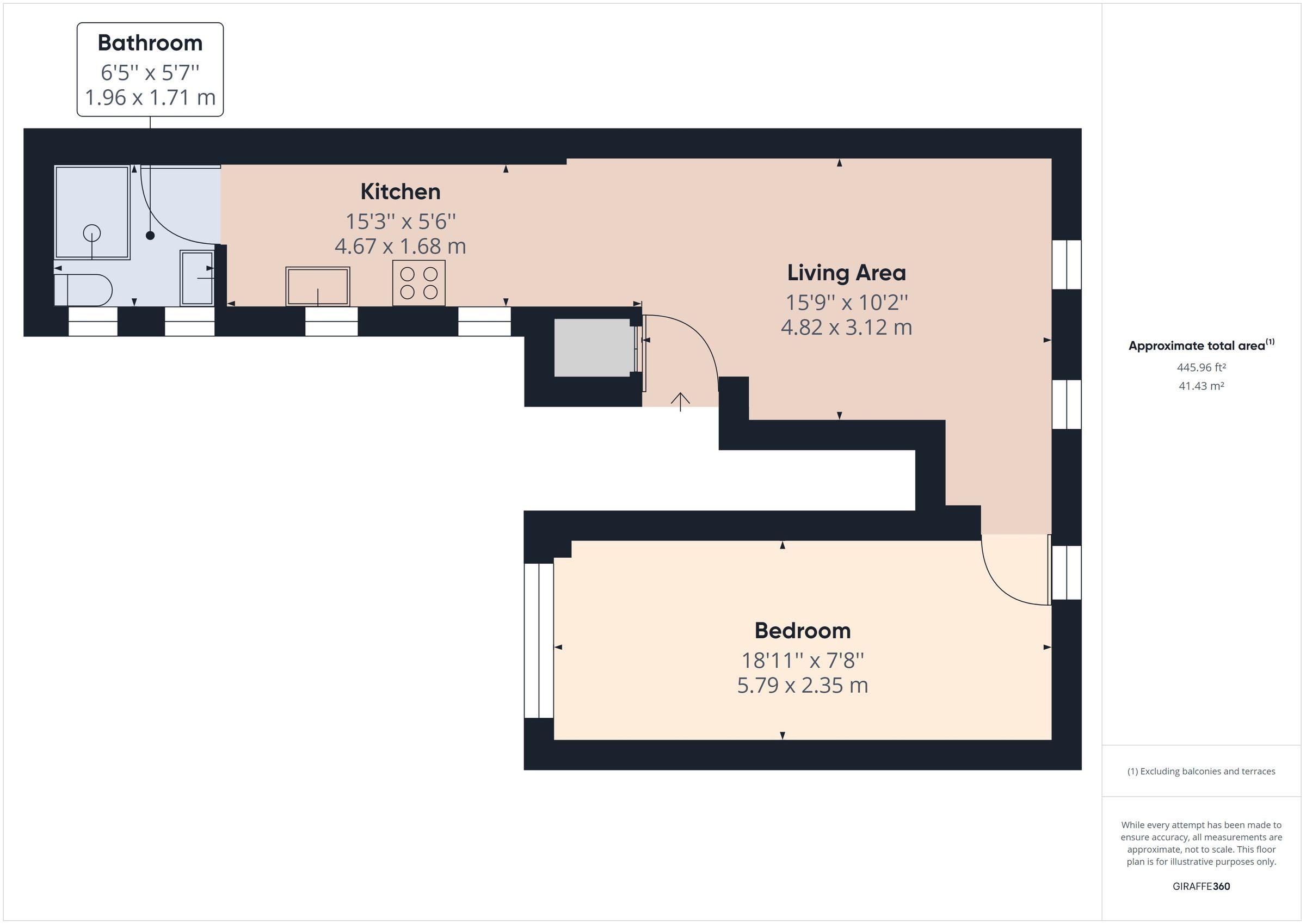 1 bed flat for sale in Carey Street, Reading, Berkshire RG1 Zoopla