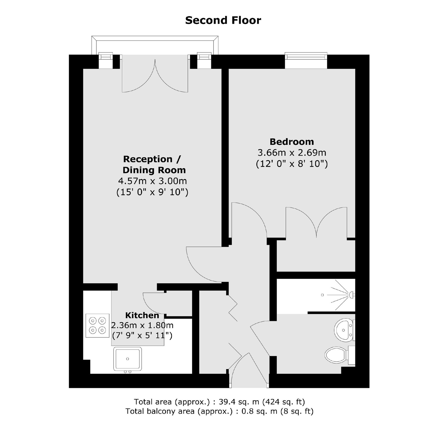 1 bed flat for sale in Sheen Road, Richmond TW9 Zoopla