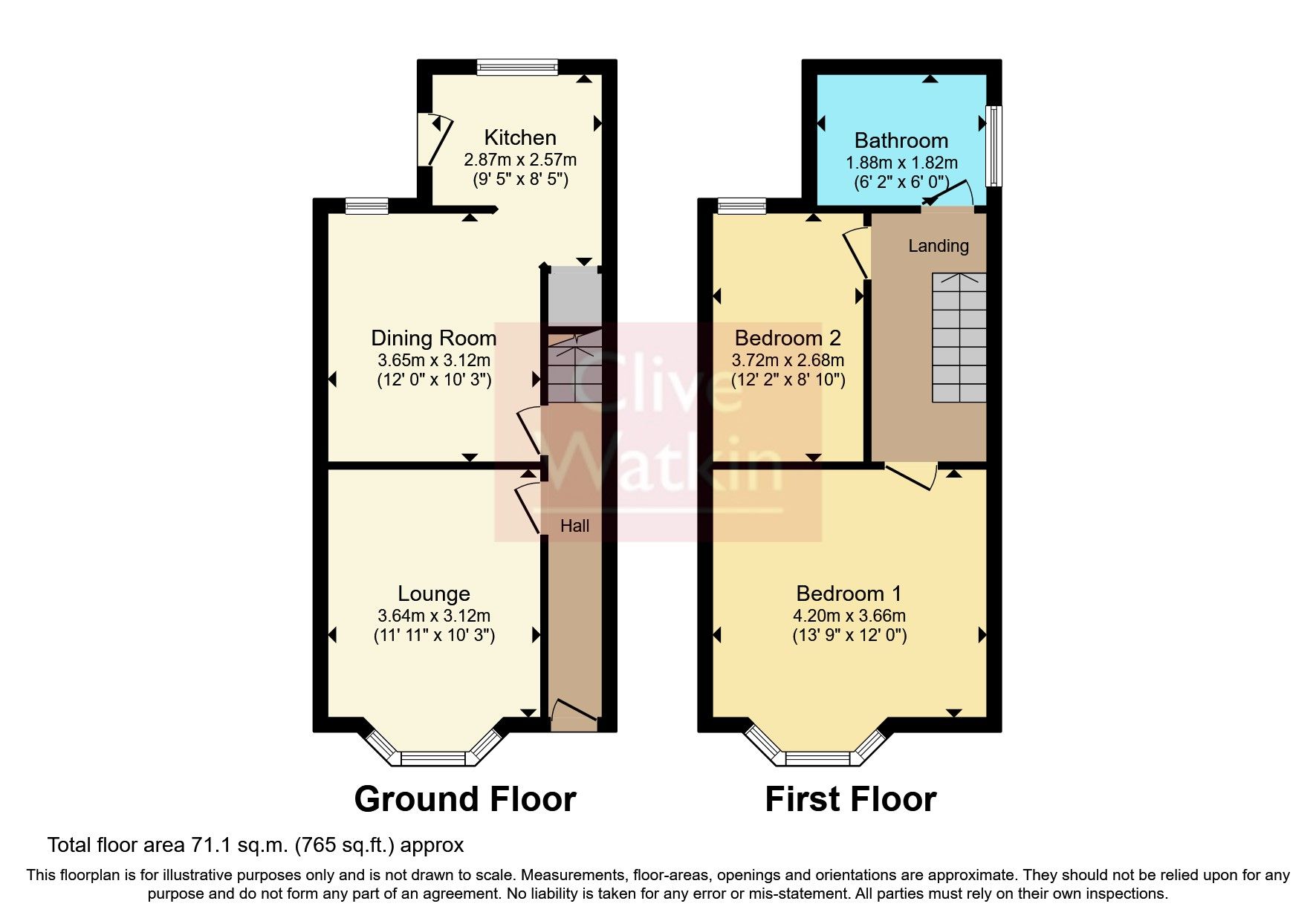 2 bed terraced house for sale in Kingsley Street, Birkenhead, Merseyside CH41 Zoopla