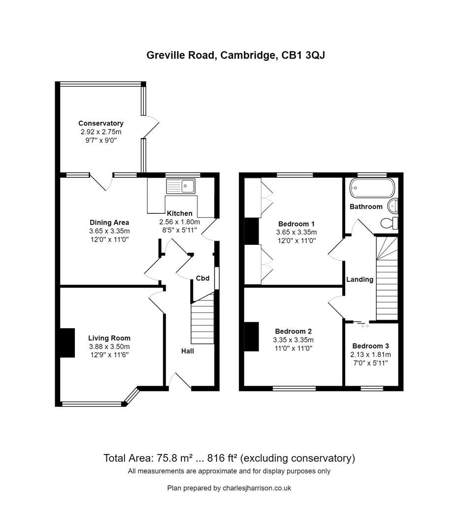 3 bed semidetached house for sale in Greville Road, Cambridge CB1 Zoopla