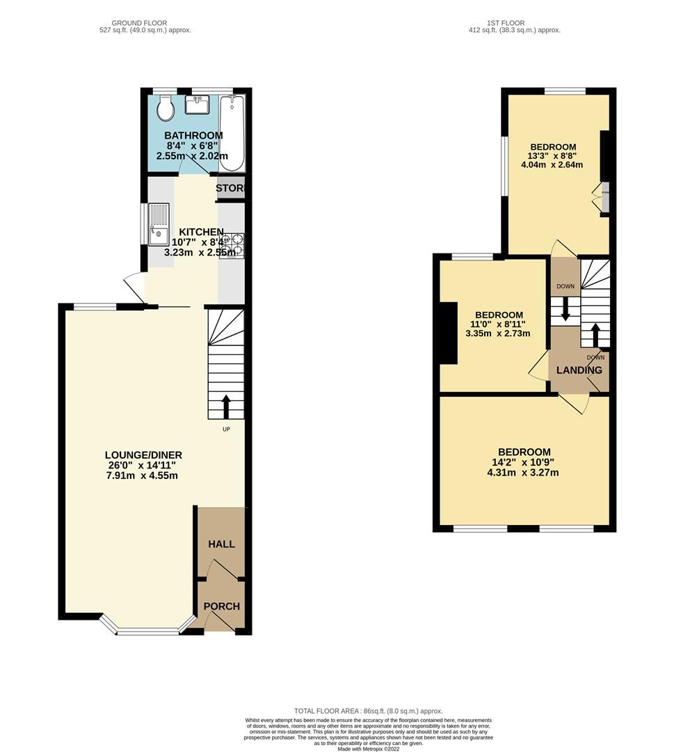 3 bed terraced house for sale in Harrow Road, London E11 Zoopla