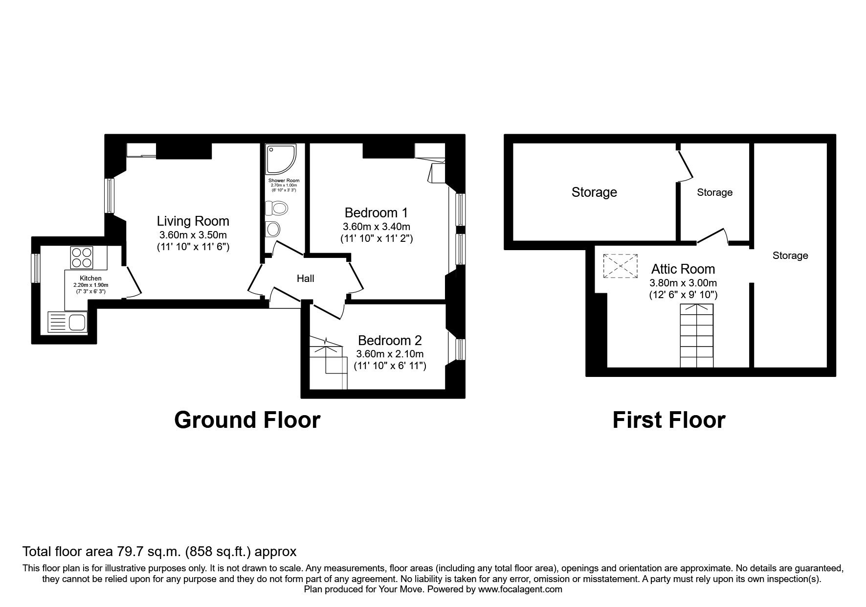 2 bed flat for sale in Meldrum Road, Kirkcaldy KY2 Zoopla