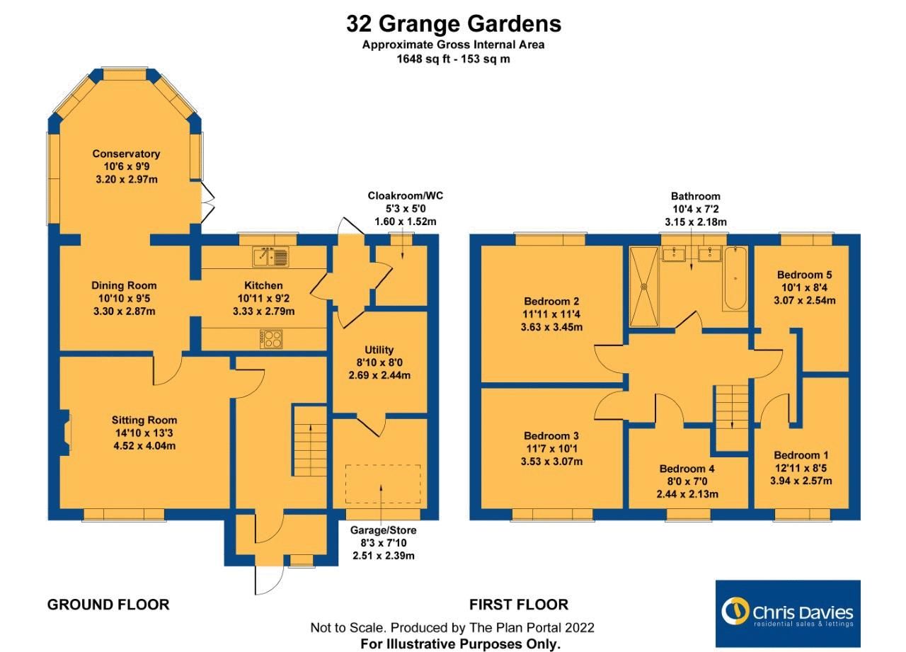 5 bed detached house for sale in Grange Gardens, Llantwit Major CF61 Zoopla