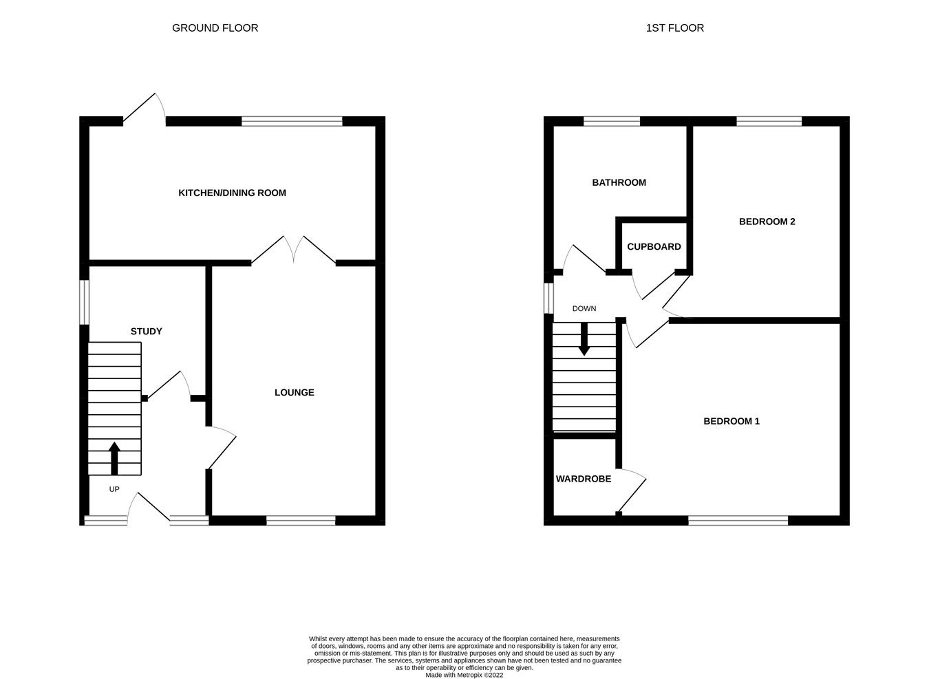 2 bed property for sale in Canmore Gardens, Kirkcaldy KY2 Zoopla