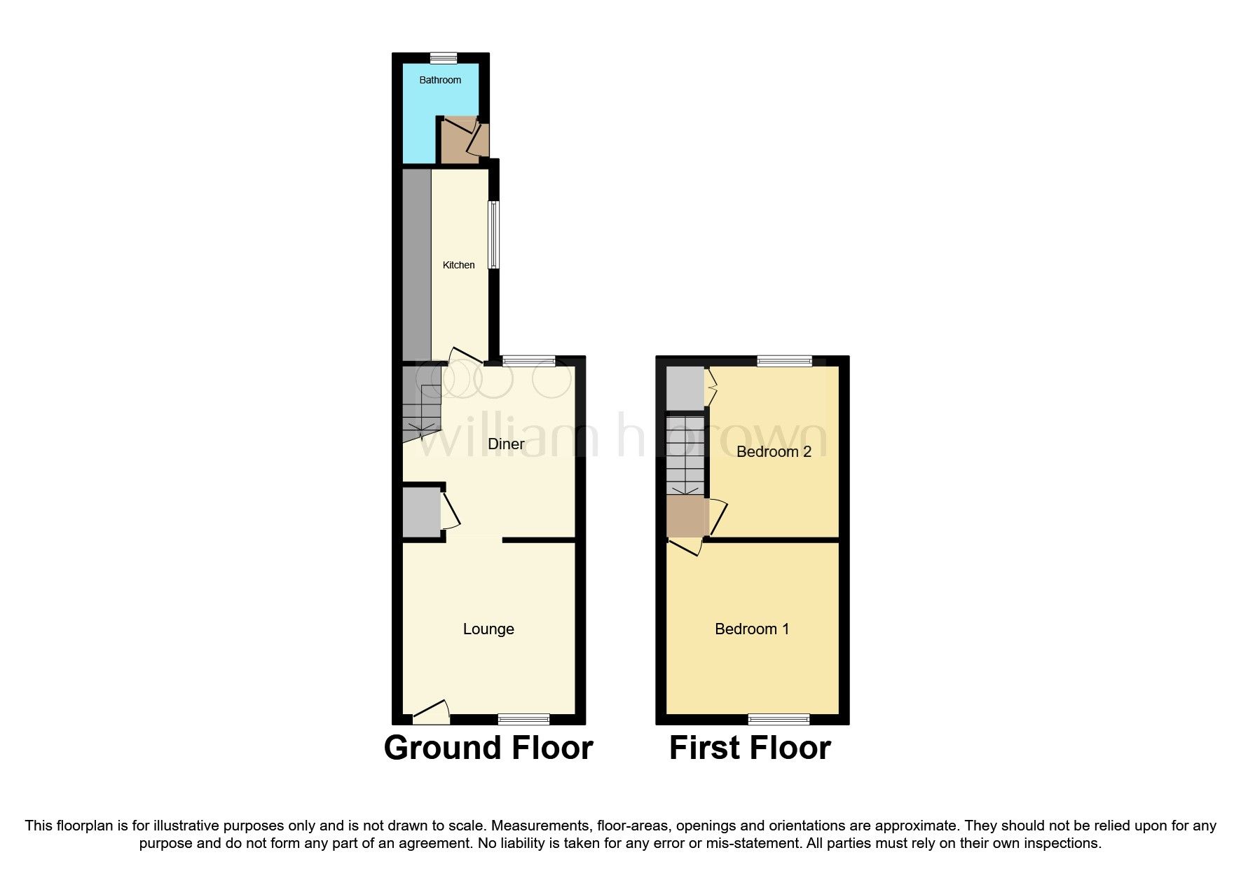 2 bed terraced house for sale in Hartington Road, Ferham, Rotherham S61