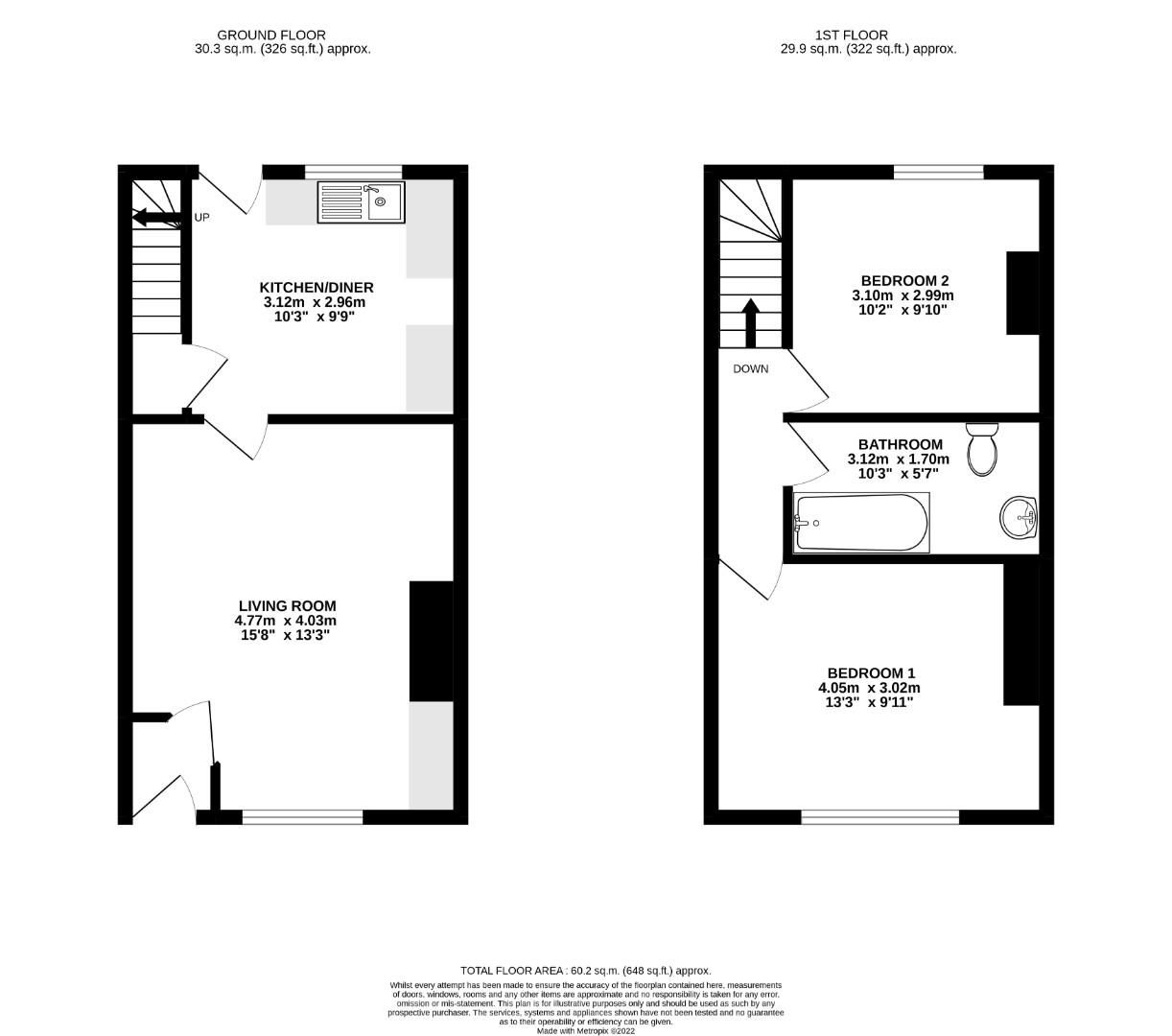 2 bed terraced house for sale in Pine Street, Burnley BB11 Zoopla