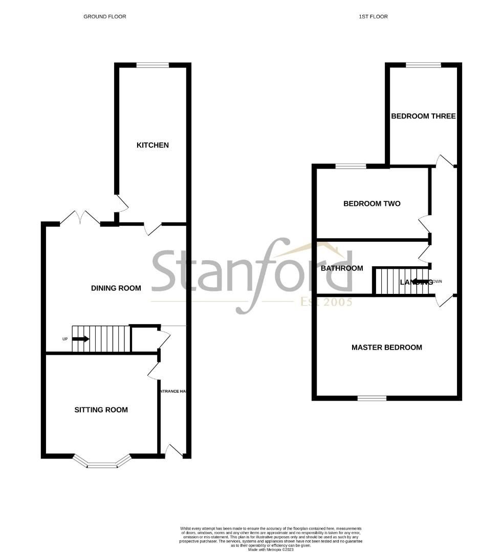 3 bed property for sale in Swift Road, Woolston, Southampton SO19 Zoopla