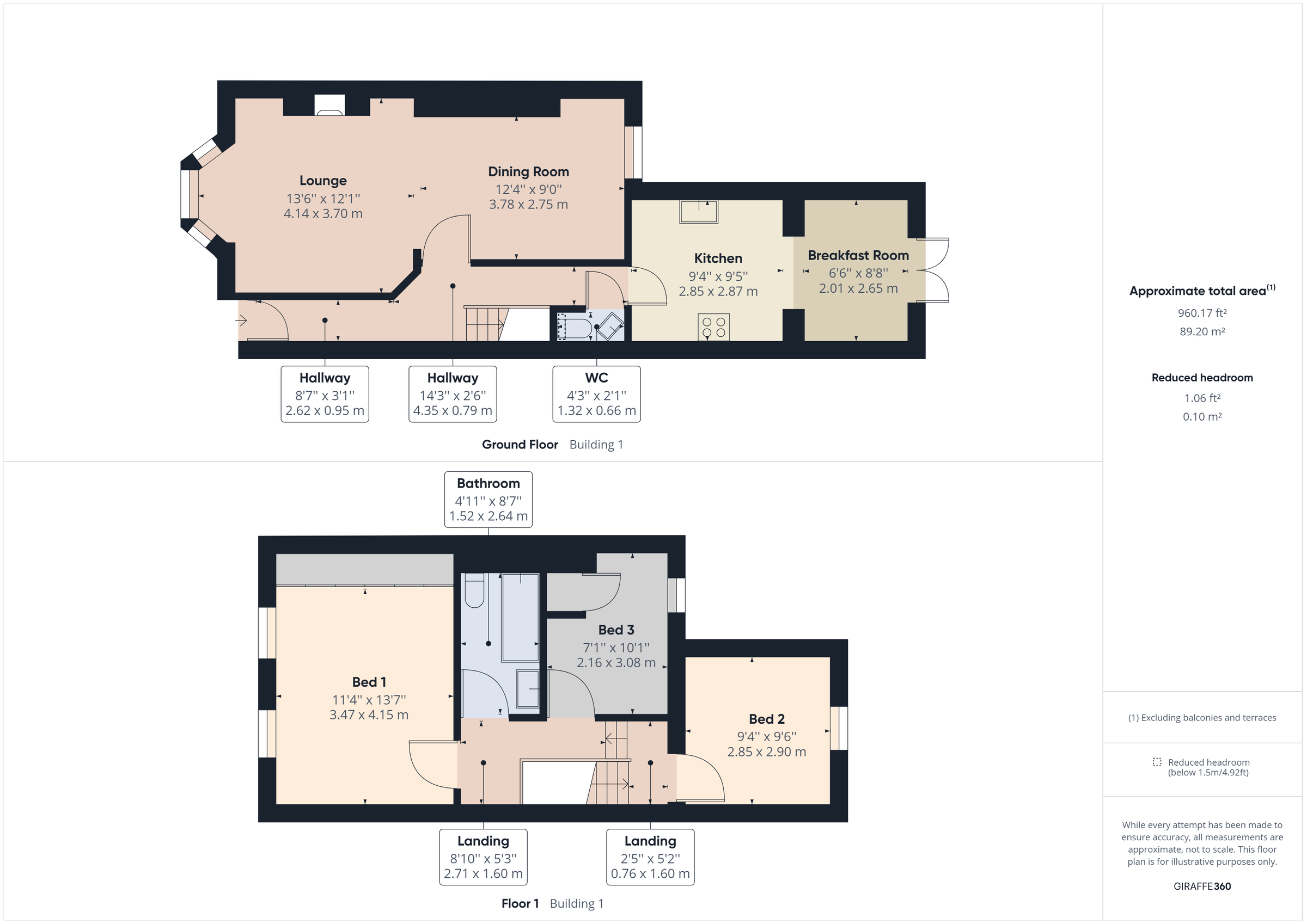 3 bed terraced house for sale in Stroud Road, Gloucester GL1 Zoopla