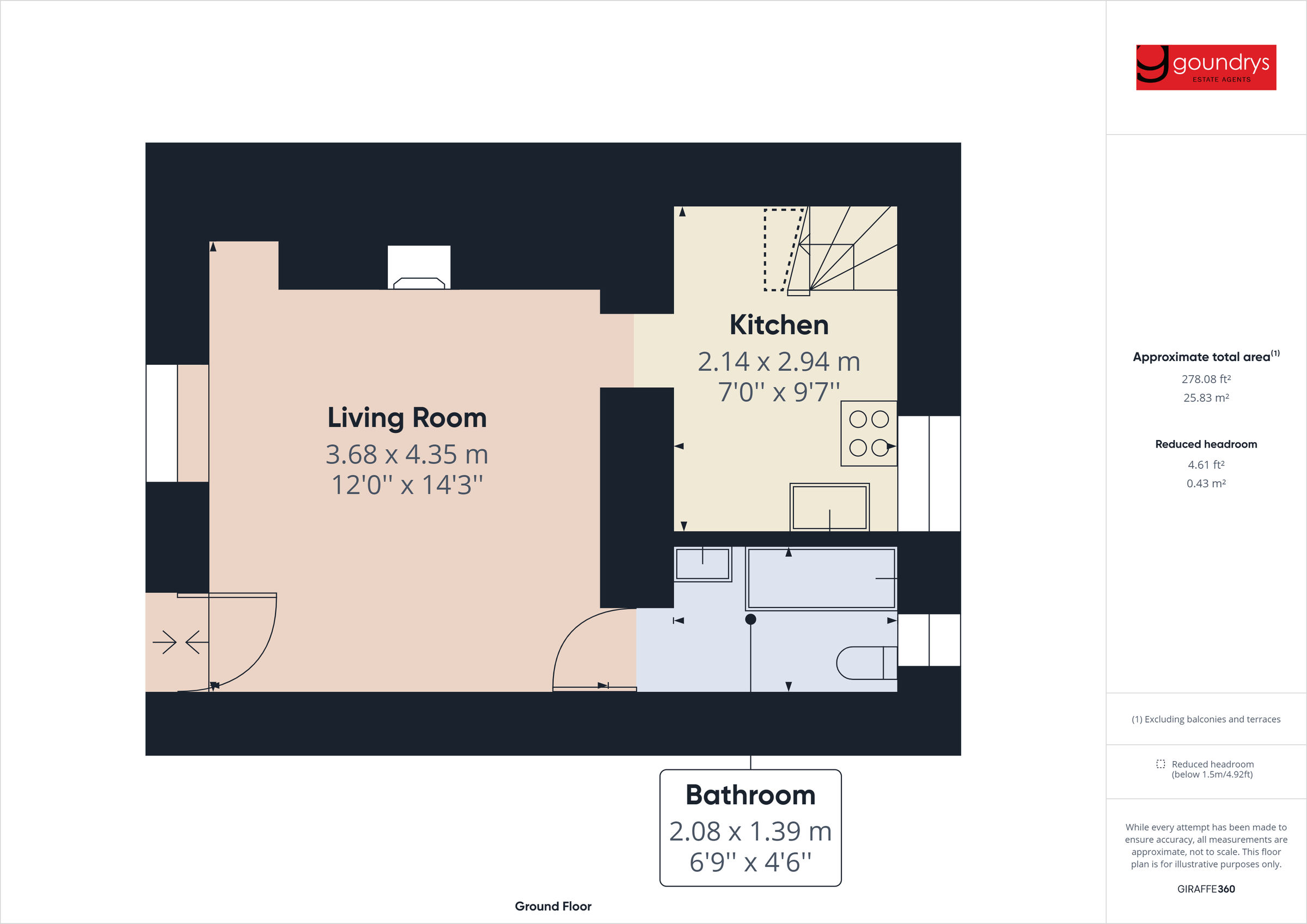 2 bed terraced house for sale in Goonbell, St. Agnes TR5 Zoopla
