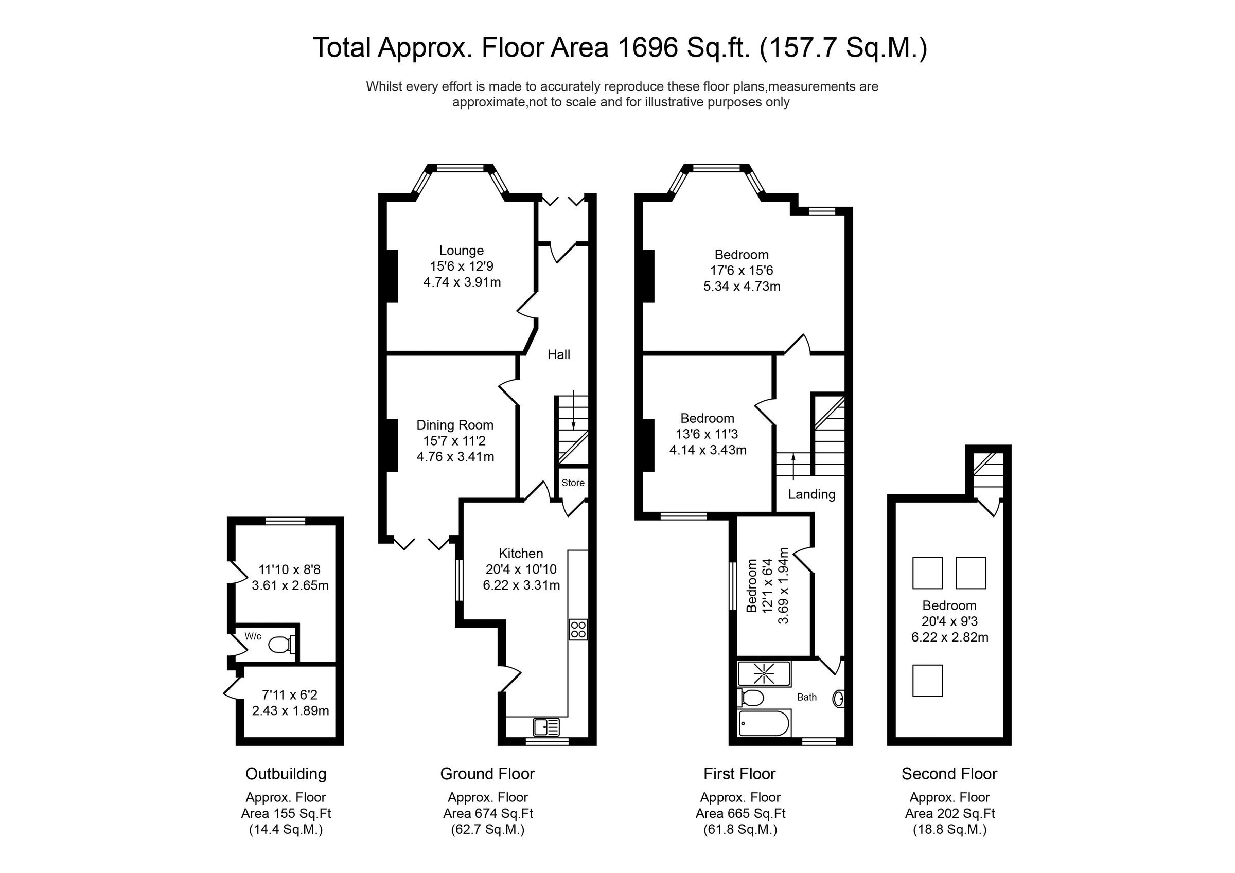 4 bed semidetached house for sale in Denmark Road, Southport PR9 Zoopla